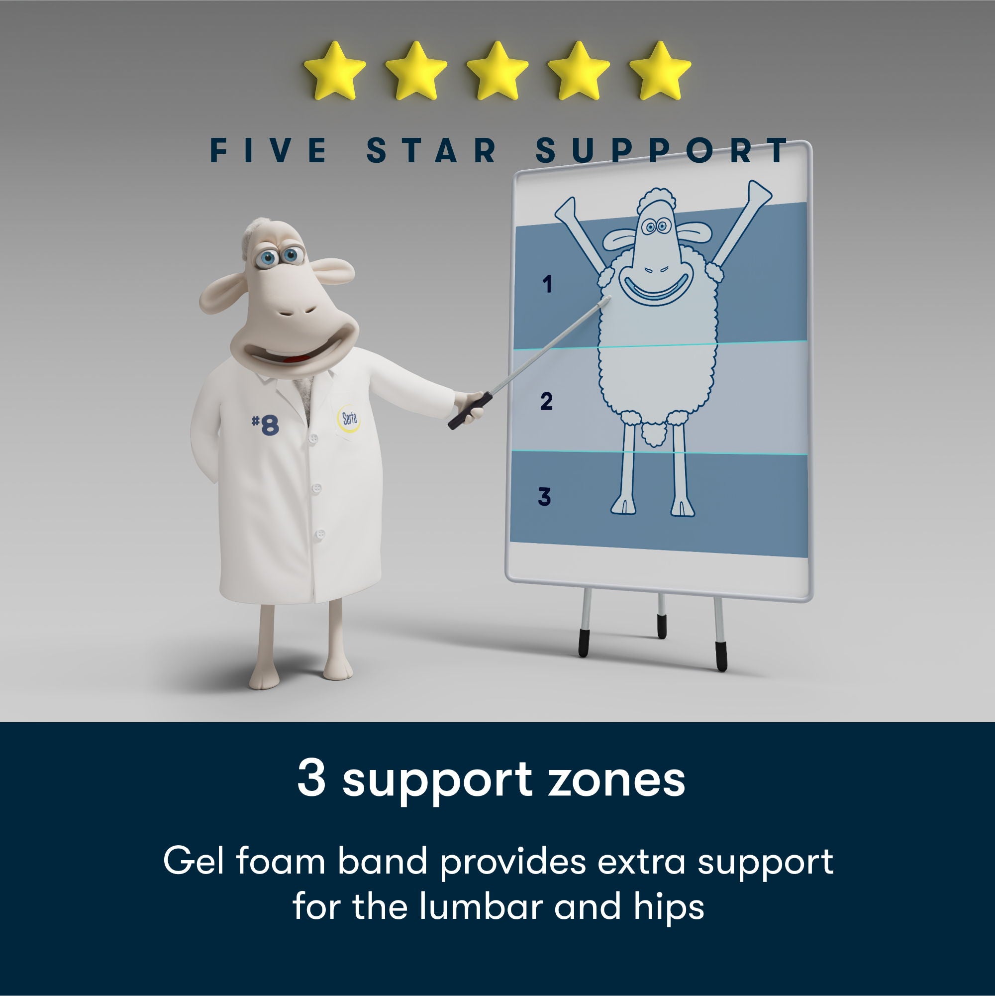 Perfect Day - 10" Serta Medium Mattress in a Box