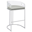Thermosolis Clear Acrylic Bar Chair Chrome (Set of 2)