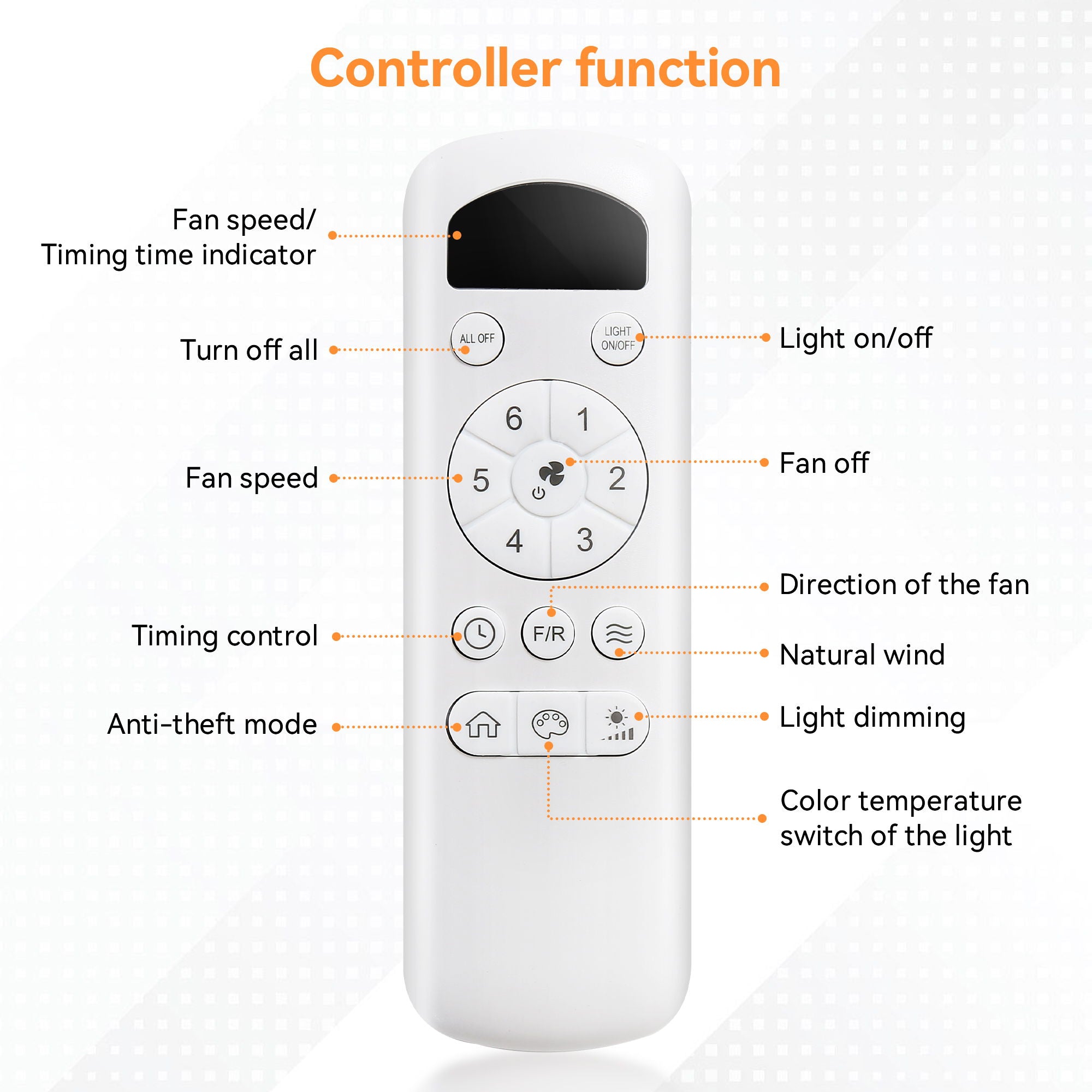 Flush Mount Ceiling Fan With LED Light 22W And Remote Control Blades For Indoor Use - Black