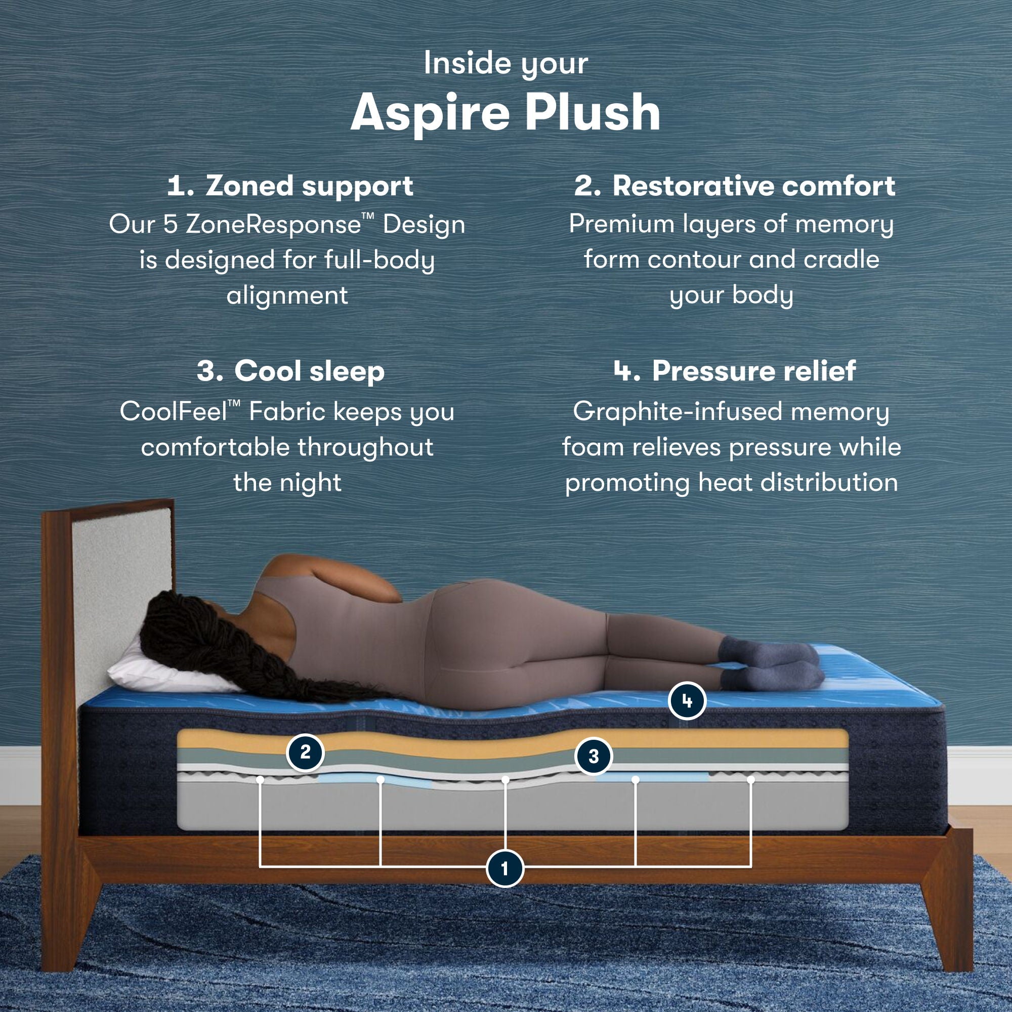 iComfort - 14" Aspire Memory Foam Plush Mattress