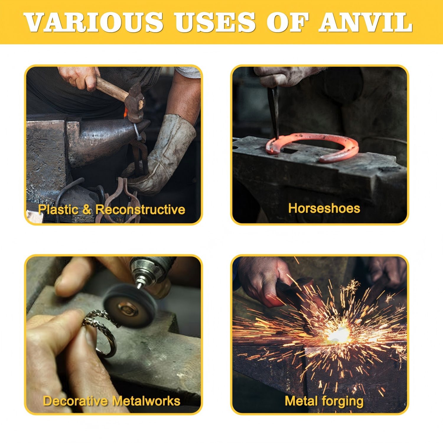 Multi Angle Anvil