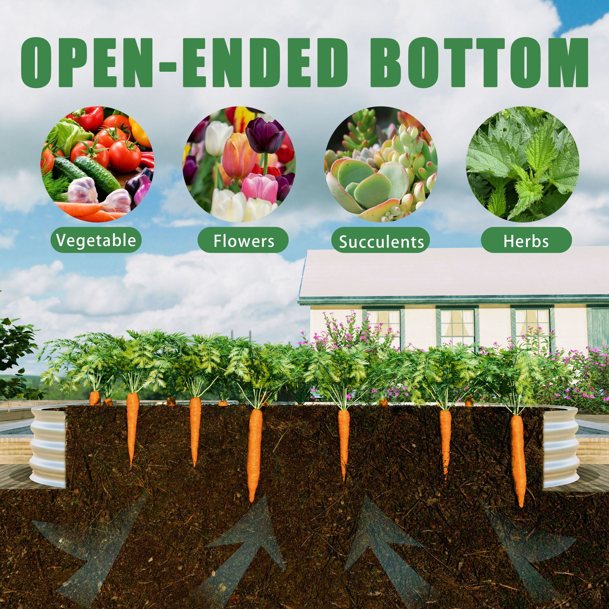 Heavy Duty Galvanized Raised Garden Bed Kit For Vegetables, Flowers & Herbs