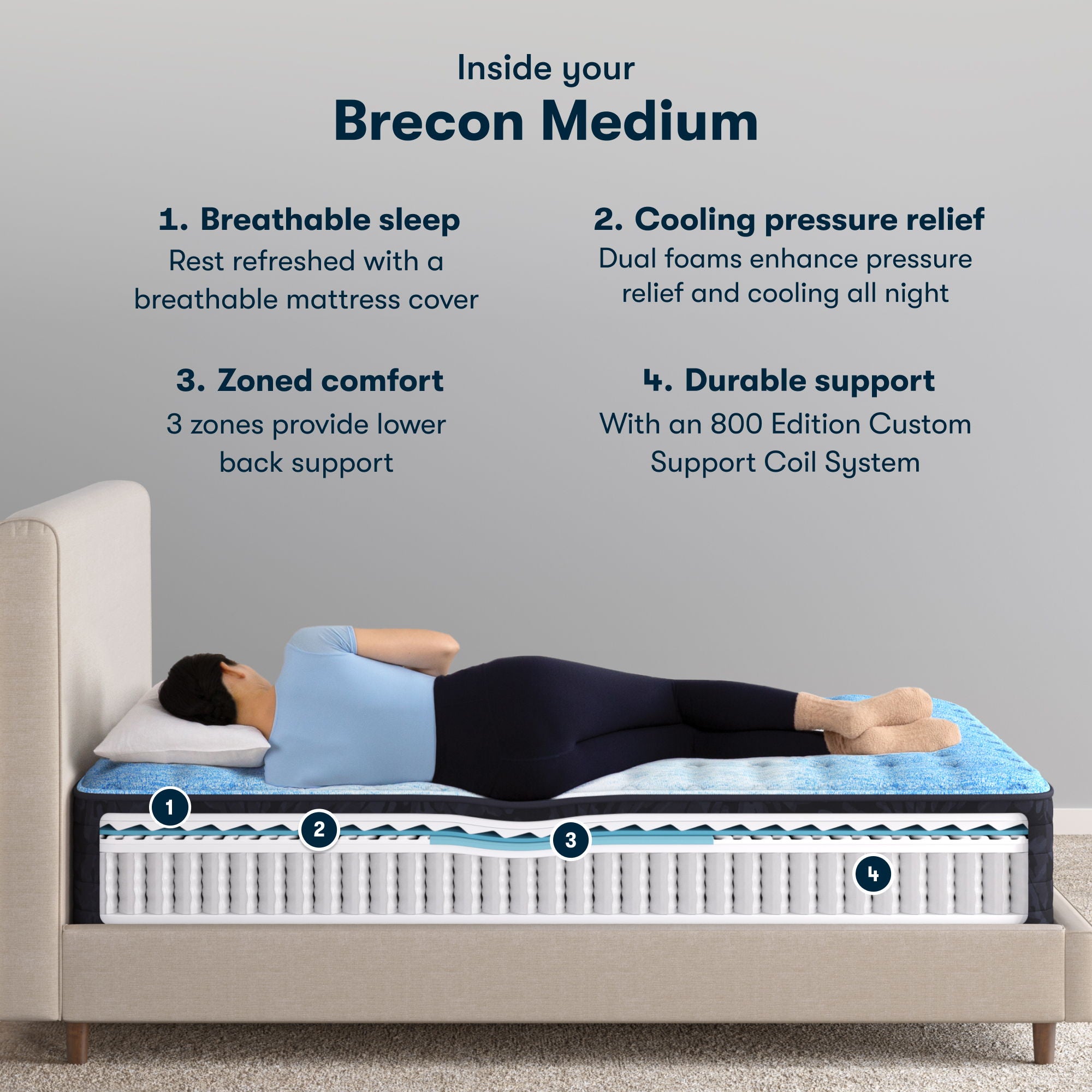 Classic - 13.5" Brecon Medium Mattress