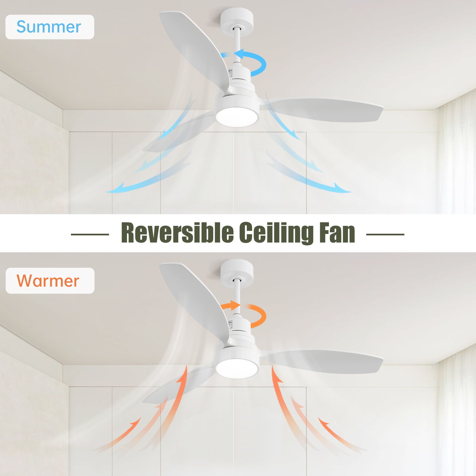 Ceiling Fan With Reversible DC Motor, LED Light, Solid Blades, Remote Control