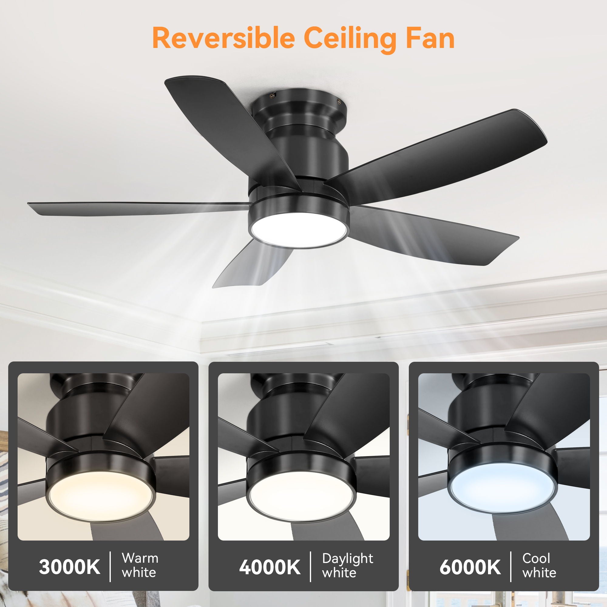 Flush Mount Ceiling Fan With 18W LED Light And Remote Control Blades - Black