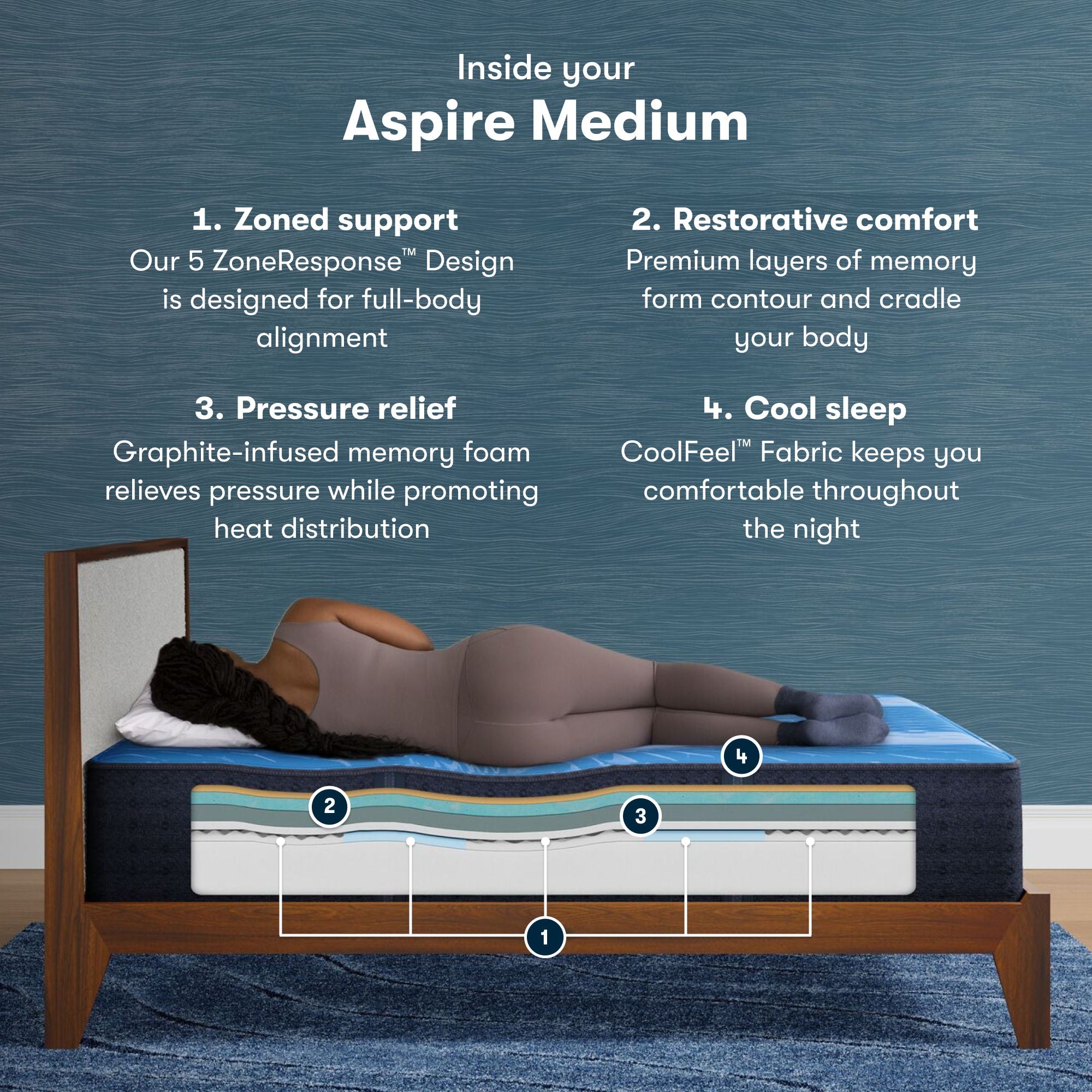 iComfort - 14" Aspire Memory Foam Medium Mattress