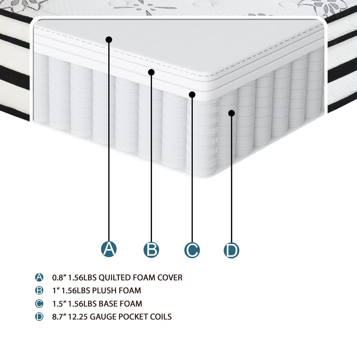 Vela - 12" Hybrid Mattress