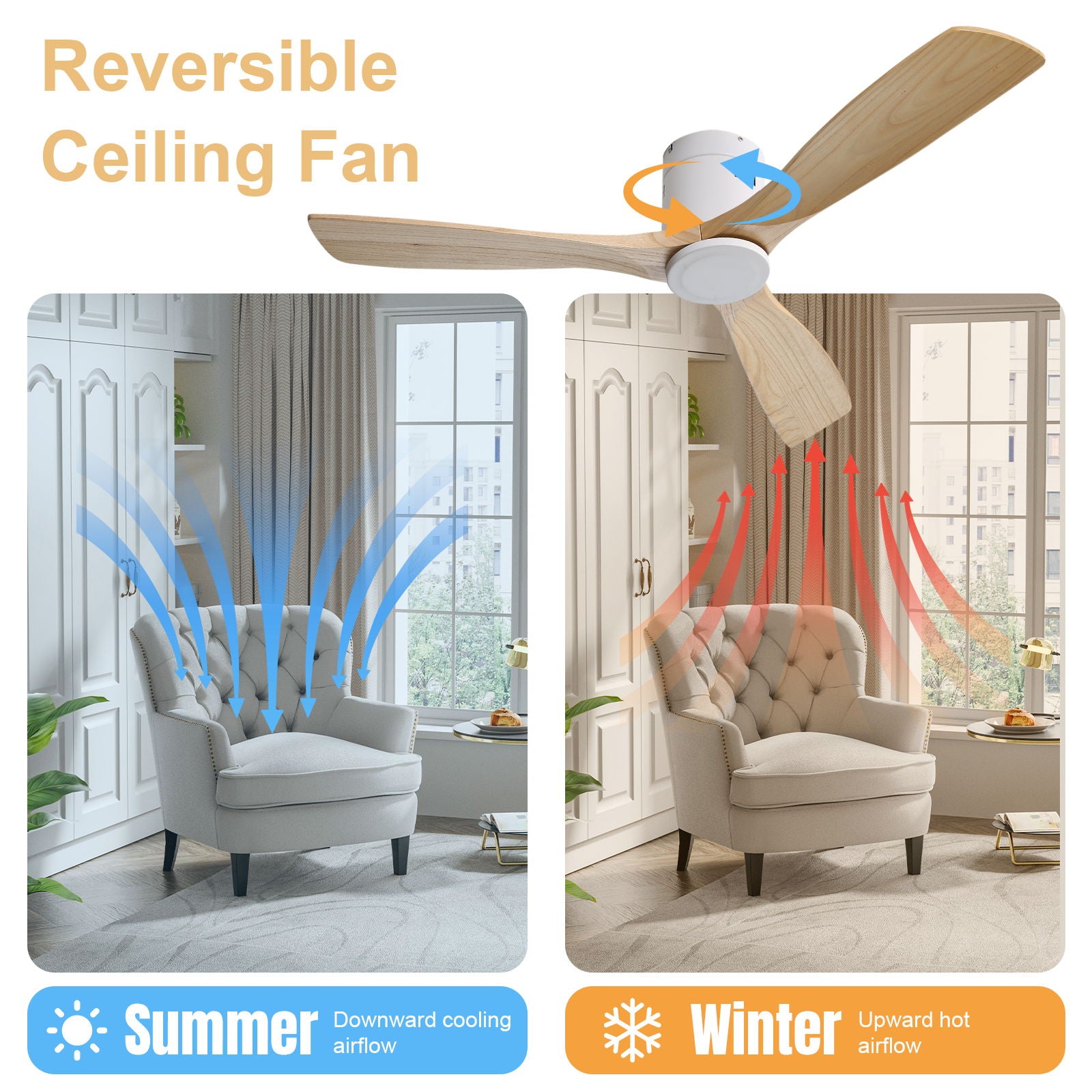 Low Profile Ceiling Fan DC, 3 Blade, Noiseless Reversible Motor, Remote Control