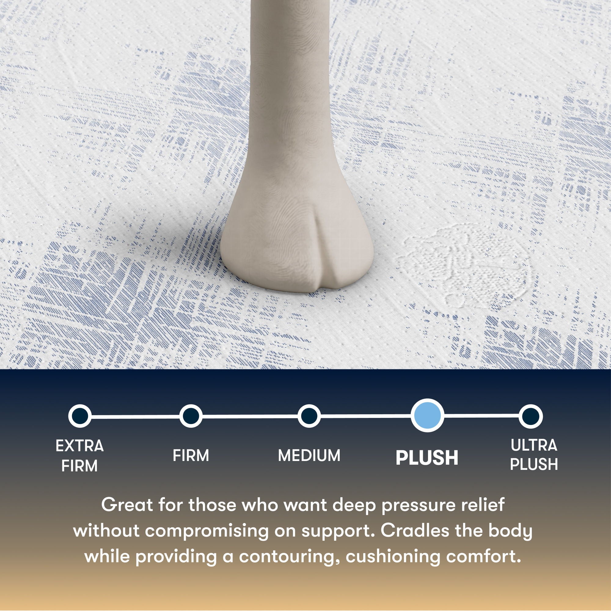 Perfect Sleeper - 14.5" Cascade Bluff Plush Hybrid Mattress