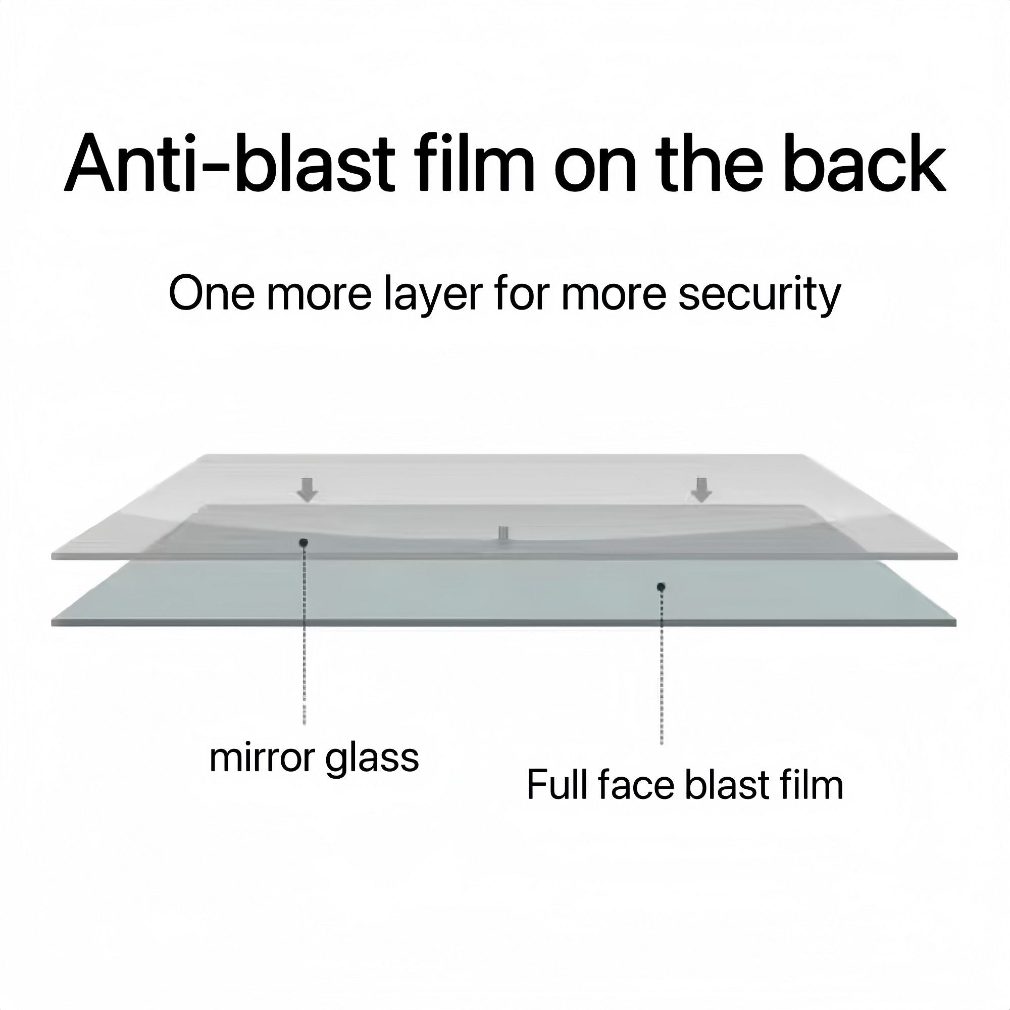 Frameless Full Length Floor Mirror With LED Light, Dimming & 3 Color Modes Mirror - Silver