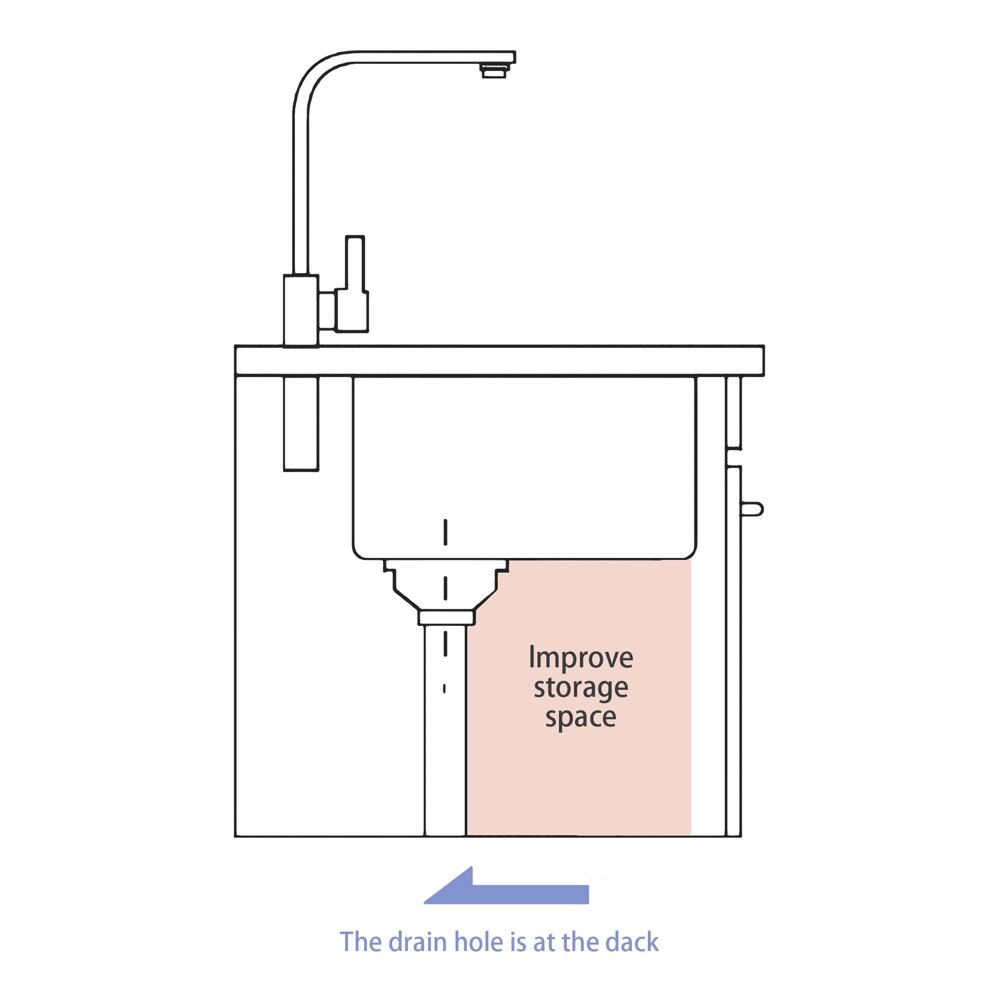 Farmhouse Kitchen Sink, Stainless Steel, Apron Front