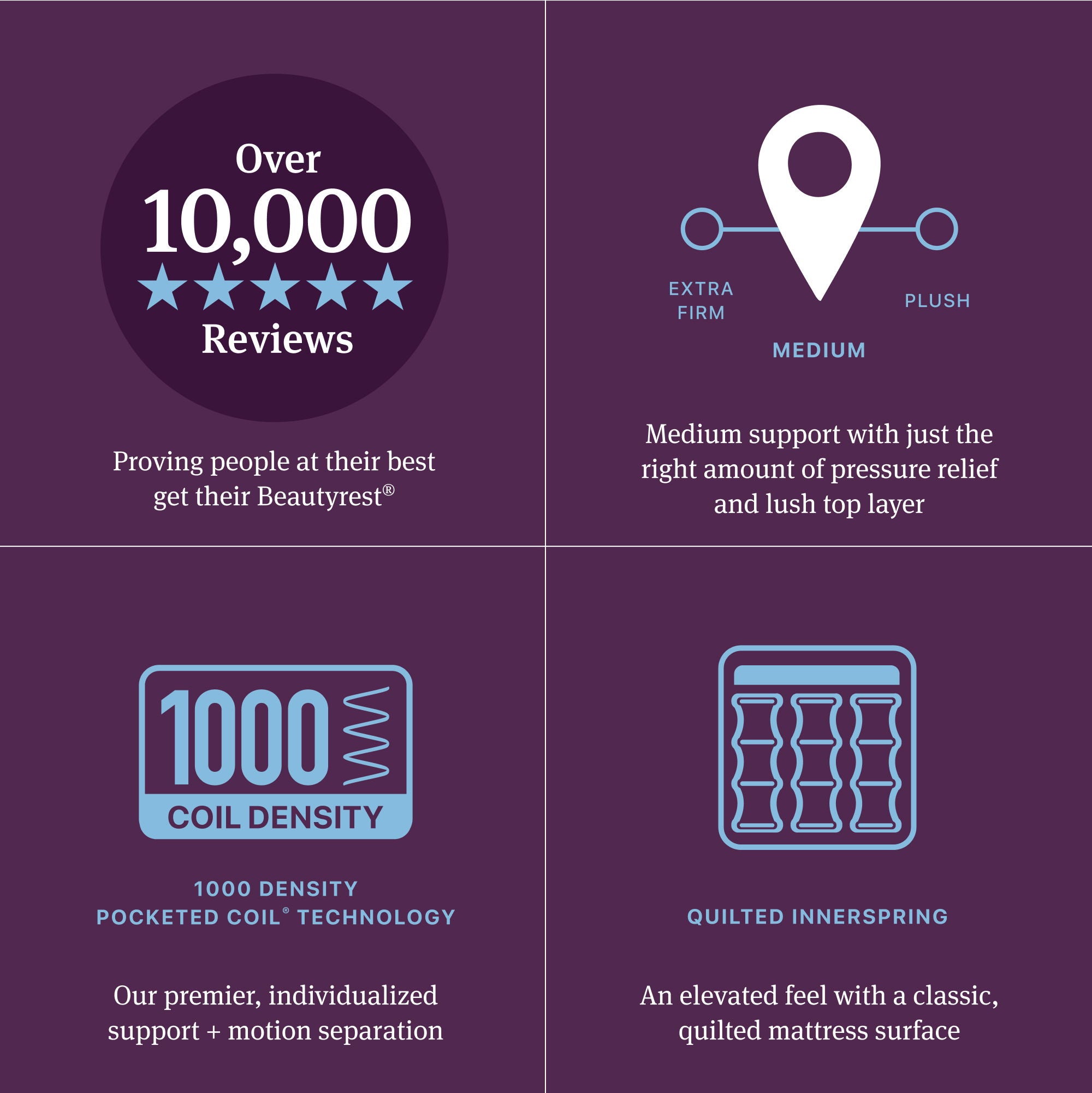 Beautyrest World Class - Level Three Medium Pillow Top Mattress