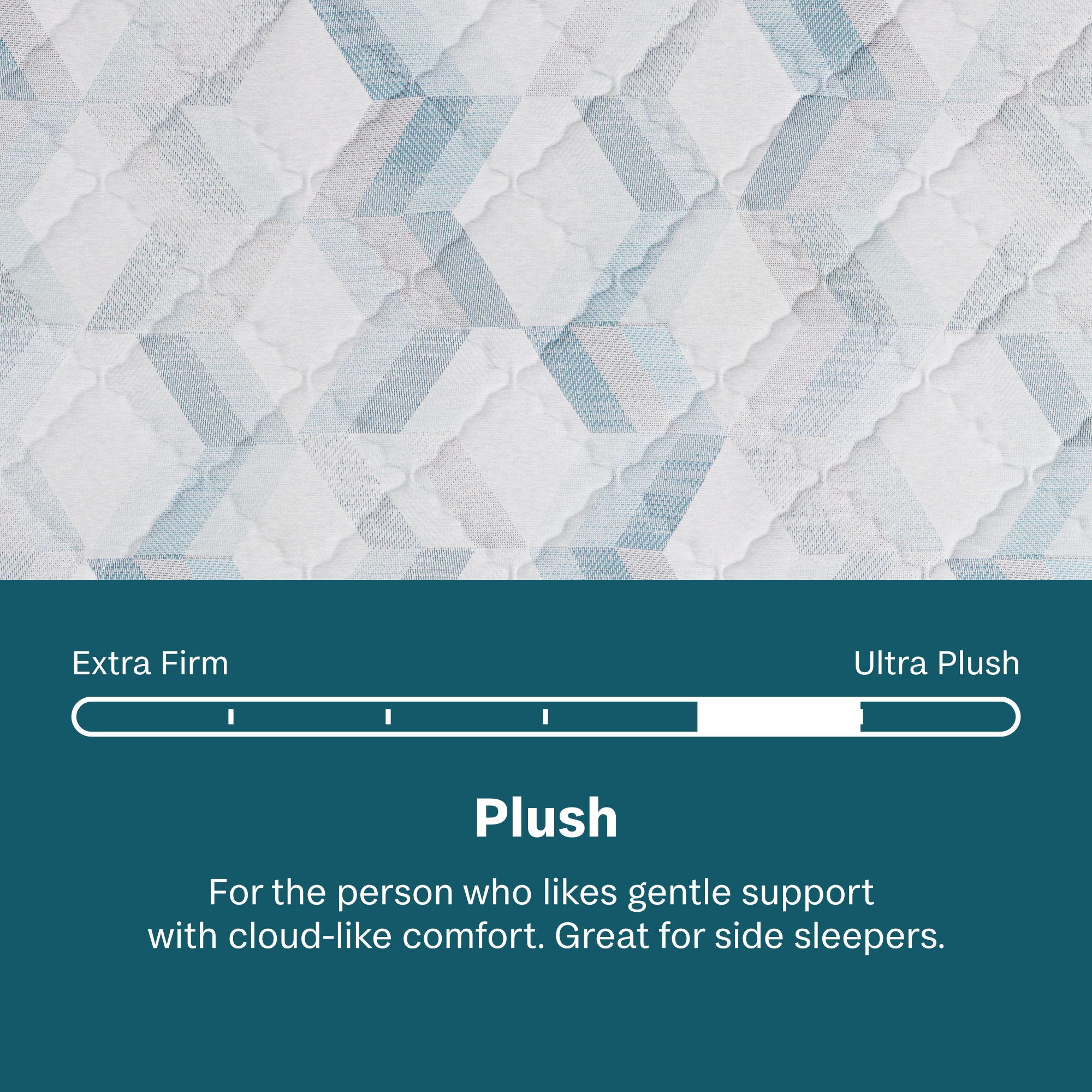 Soothing Nights - 14" Plush Mattress In A Box