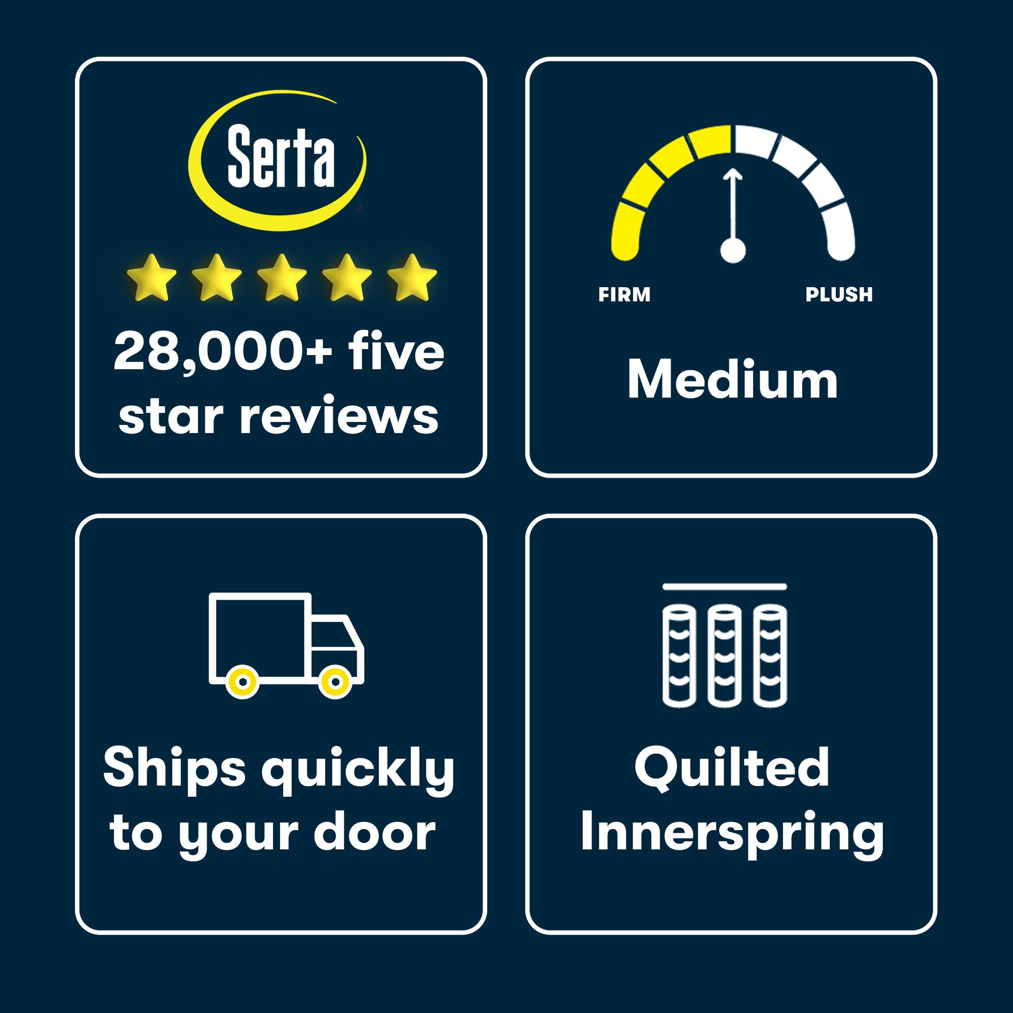 Perfect Day - 8" Serta Medium Mattress in a Box