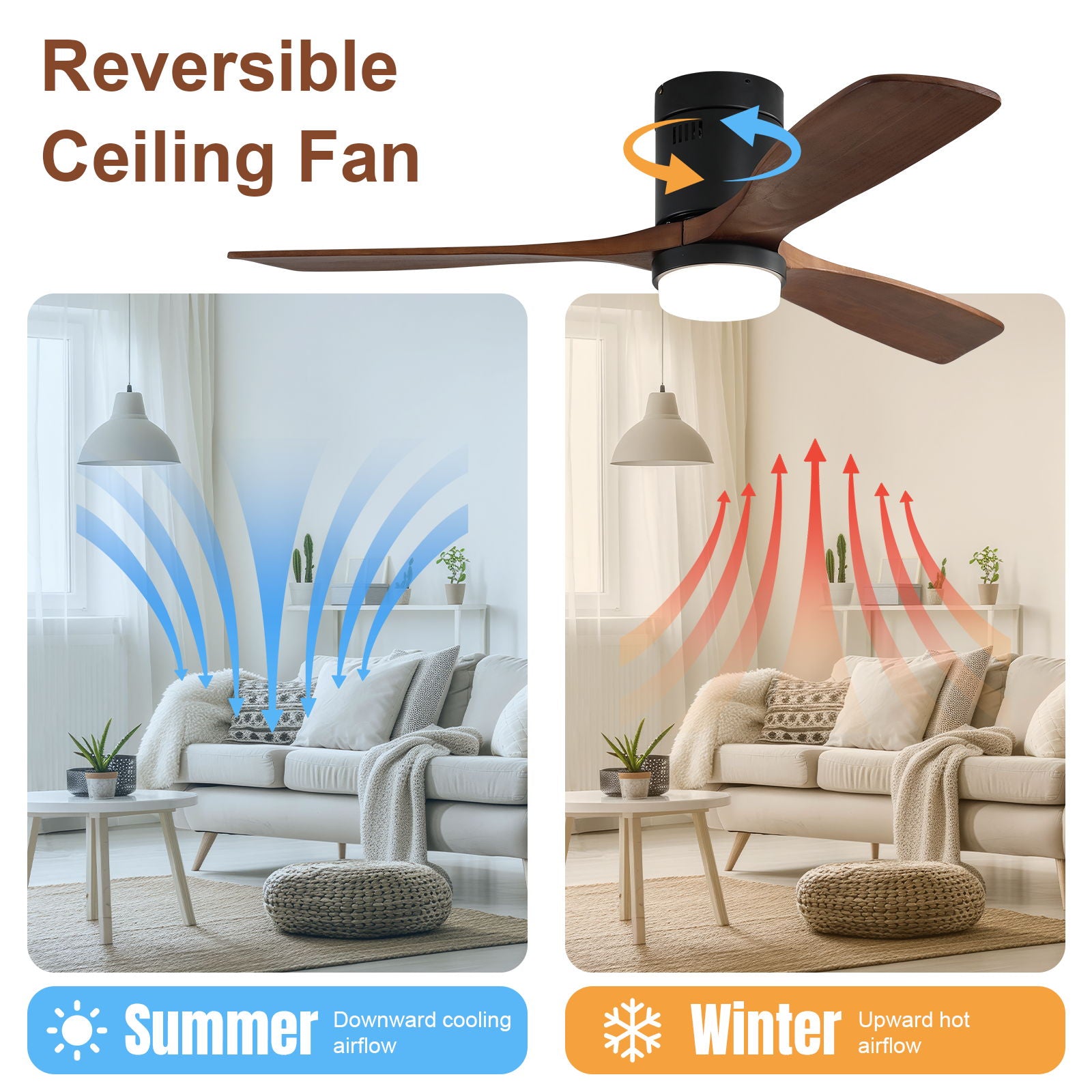 Indoor Ceiling Fan With Lights, Reversible DC Motor, Remote Control - Black