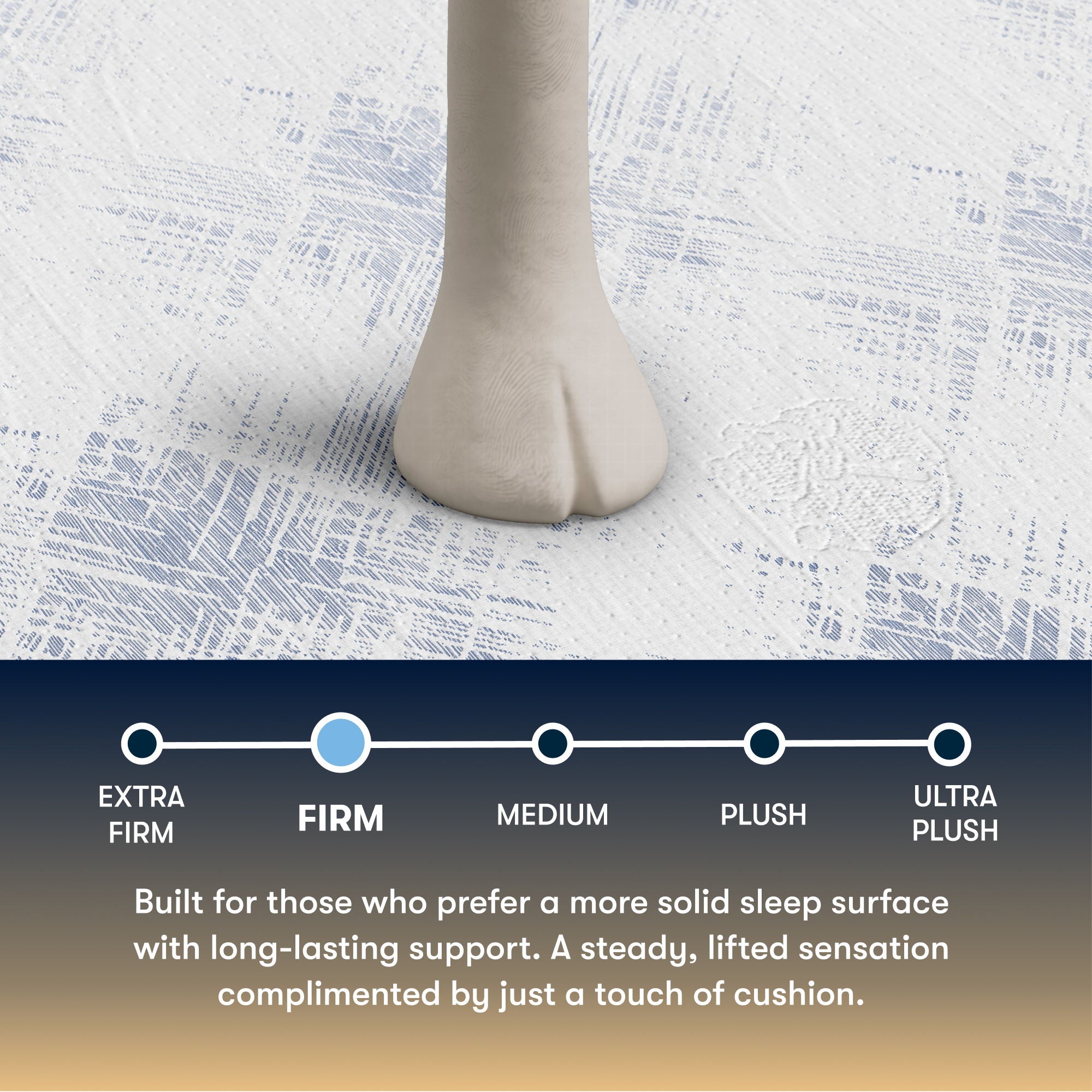 Perfect Sleeper - 14.5" Cascade Bluff Firm Hybrid Mattress