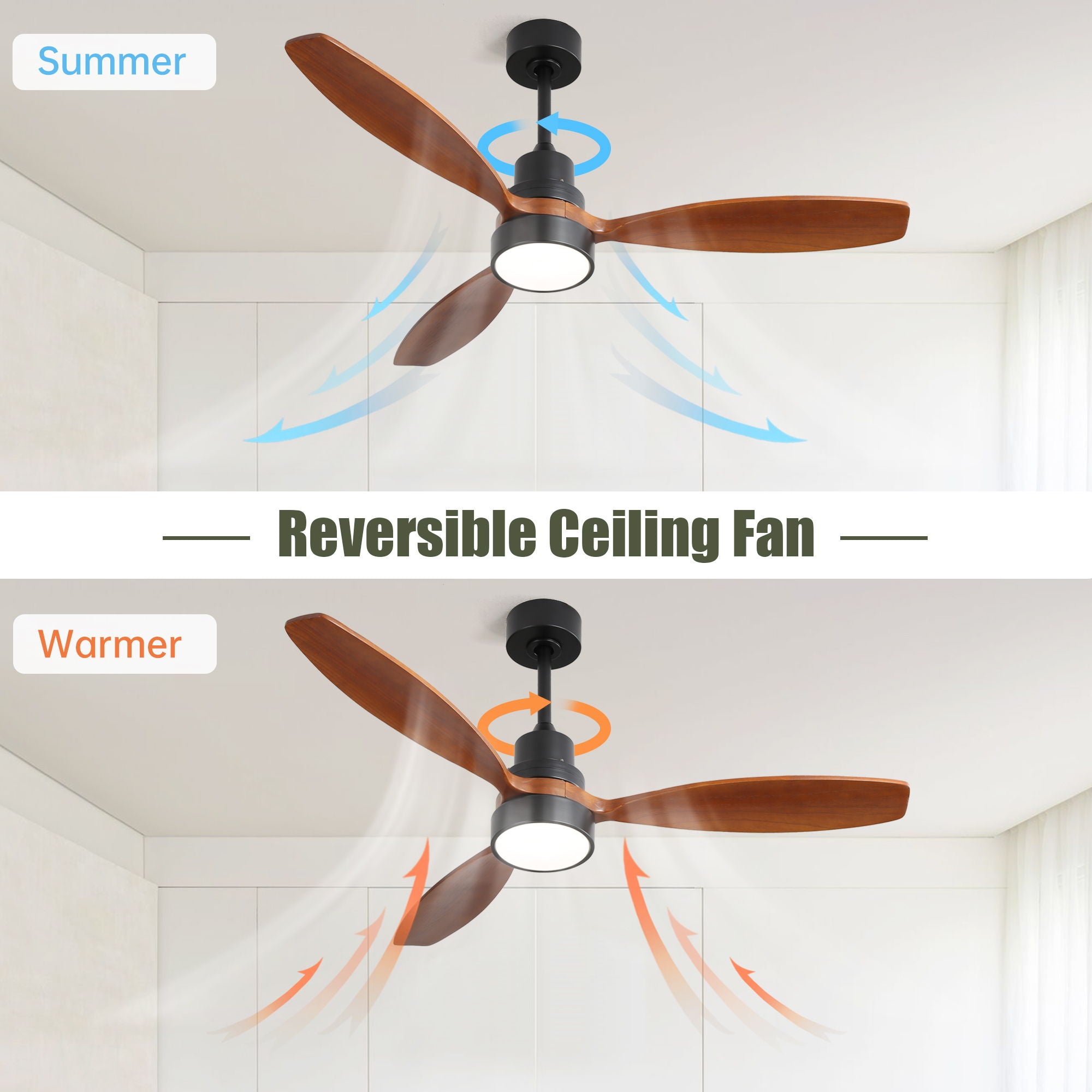 Ceiling Fan With Reversible DC Motor, LED Light, Solid Blades, Remote Control