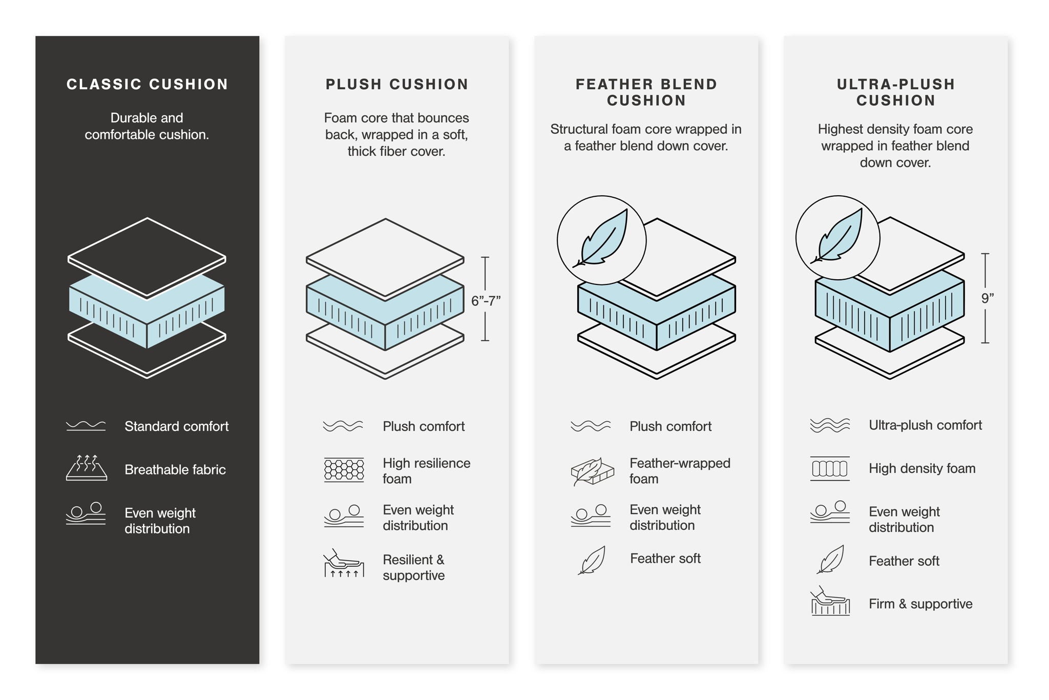 Tulen - Rocker Recliner