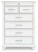 Kanwyn Chest