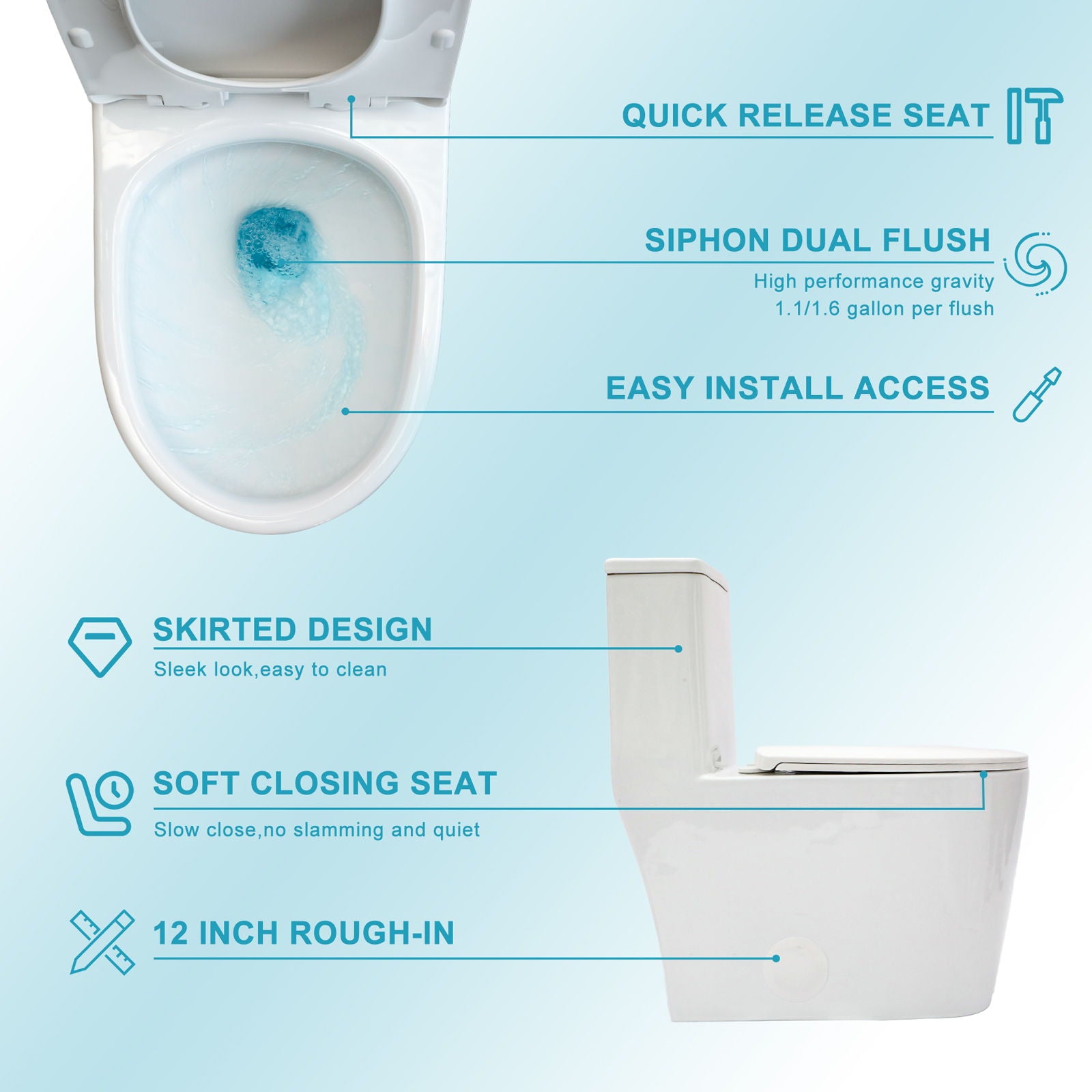 1 Piece Toilet For Bathroom, Soft Closing Seat, Dual Flush 1.1 / 1.6 Gpf - White
