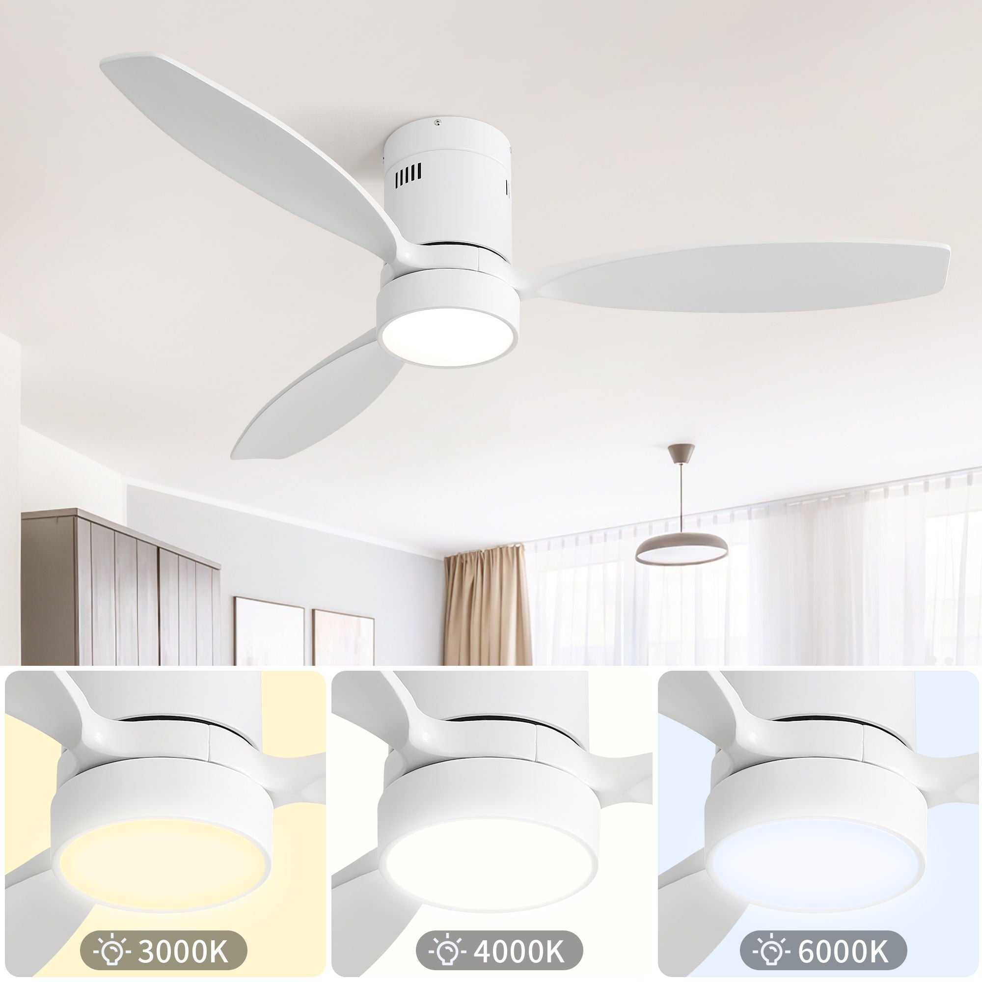 Indoor / Outdoor Ceiling Fan With Blades, Reversible DC Motor, Remote Controlled LED Light - White