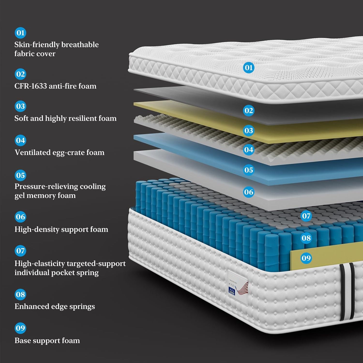 12" King Hybrid Mattress, Memory Foam & Pocket Spring Bed, Medium Firm Comfort, Spine Support, Quiet & Breathable - White