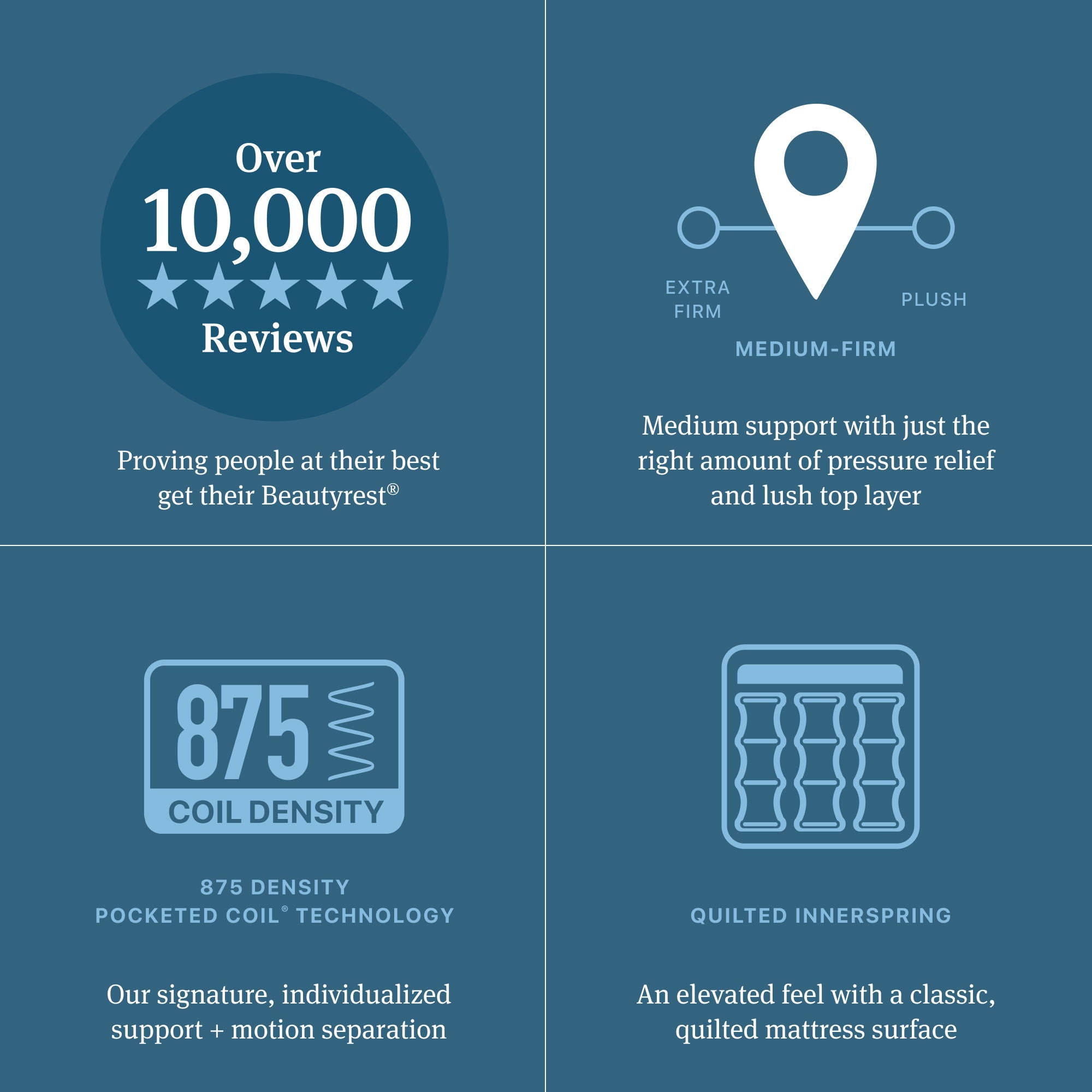 Beautyrest - Level Two Medium Firm Pillow Top Mattress