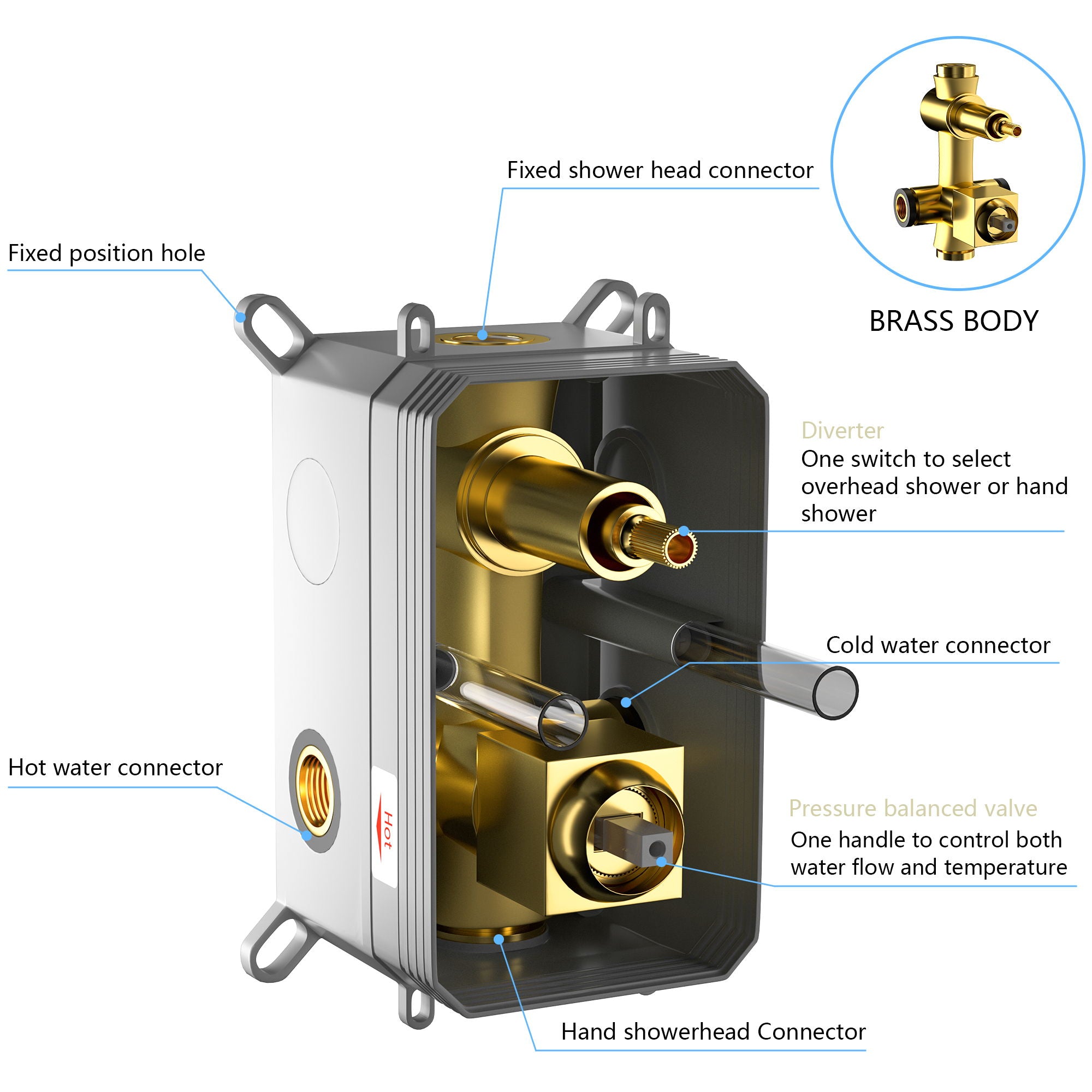 Dual Shower Head System With 12" Square Rain Shower And Rough In Valve