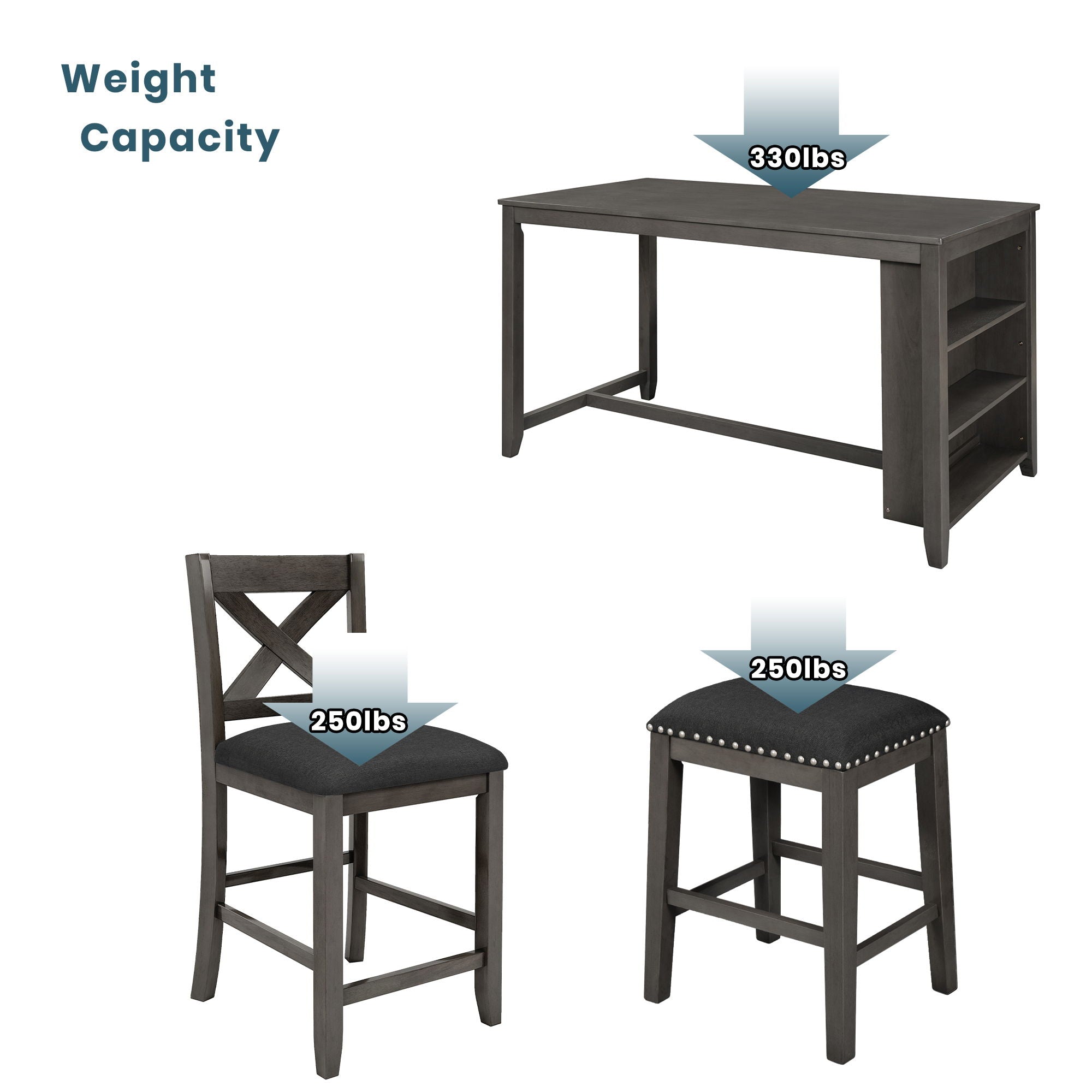 5 Pieces Counter Height Rustic Farmhouse Dining Room Wooden Bar Table Set With 2 Stools And 2 Chairs