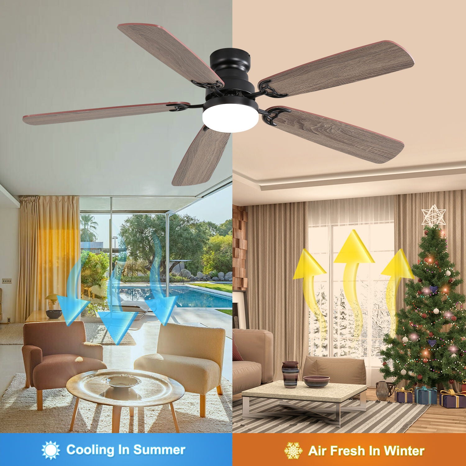 Ceiling Fan With LED Light, 6 Speed Wind, 5 Blades, Remote Control DC Motor