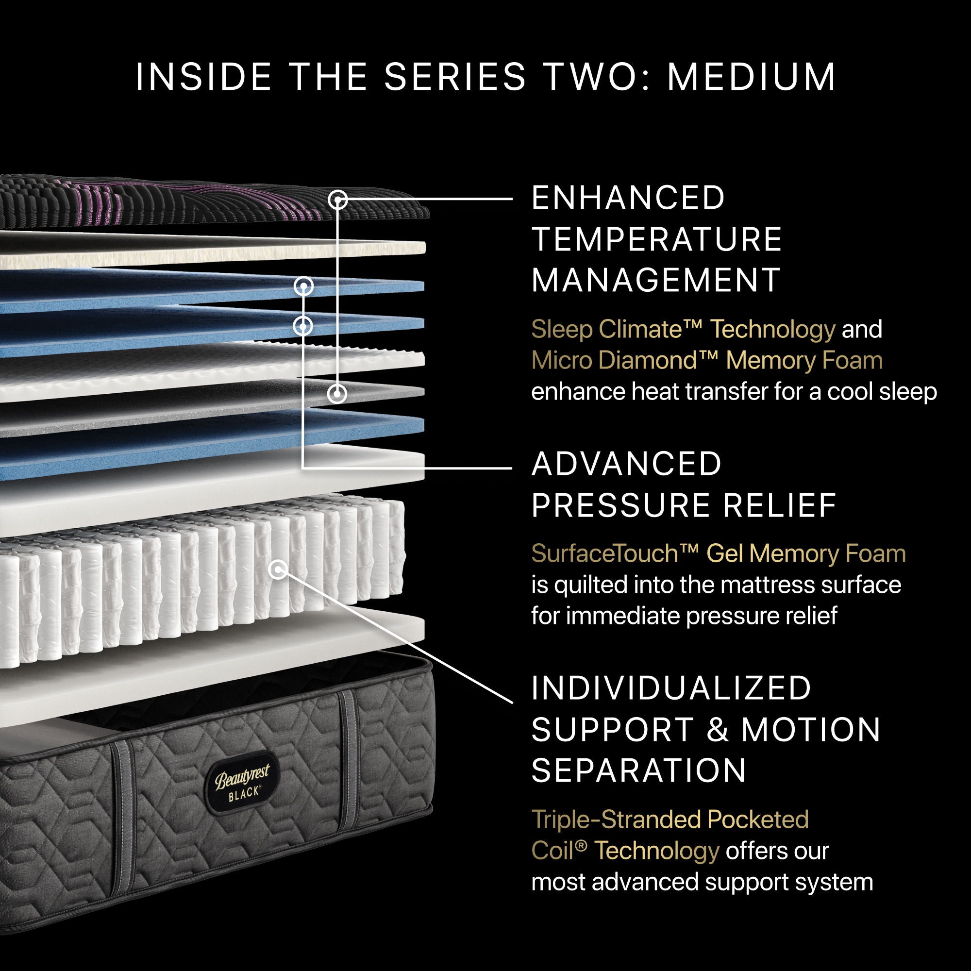 Beautyrest Black - 15.5" Series Two Medium Mattress