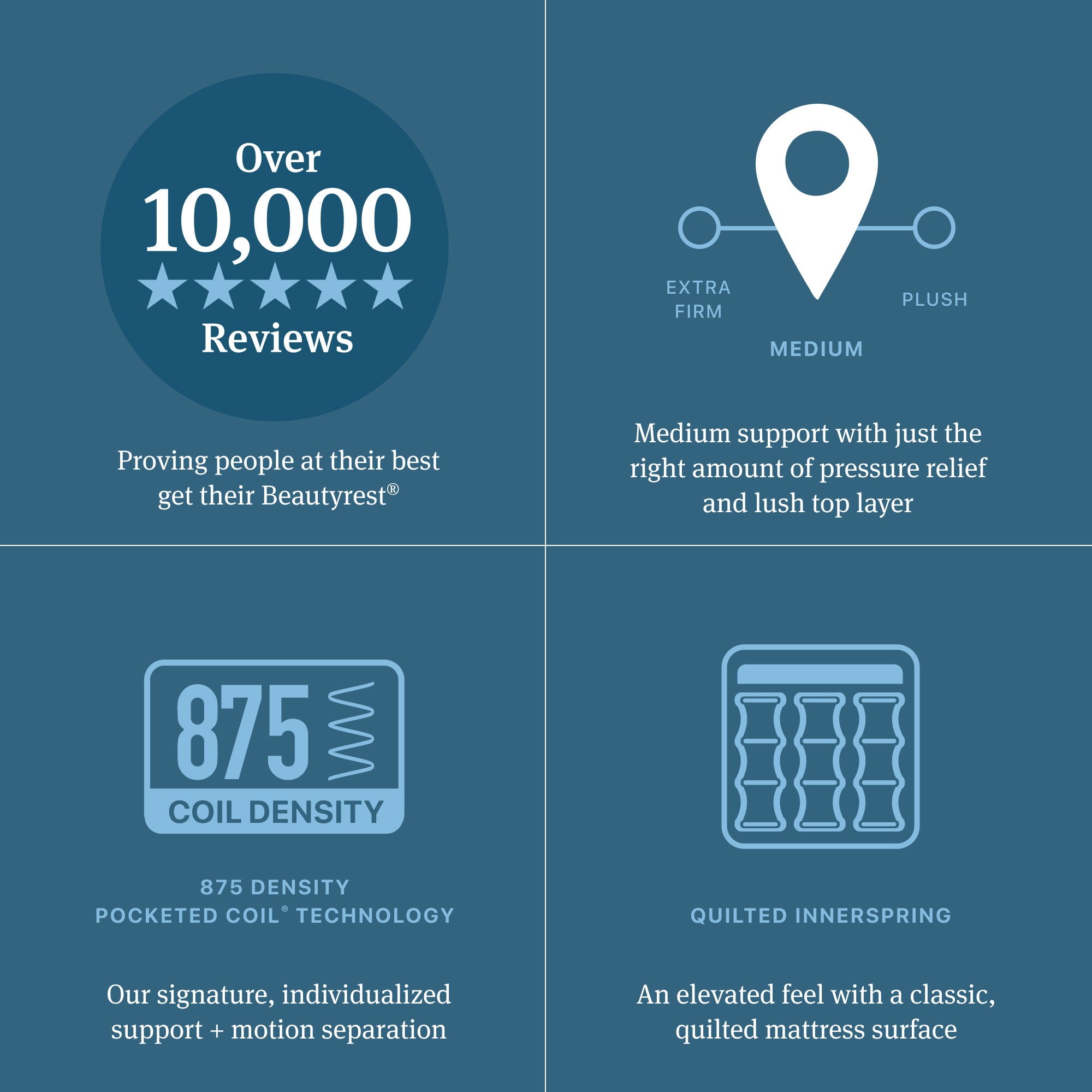 Beautyrest - Level One Medium Pillow Top Mattress