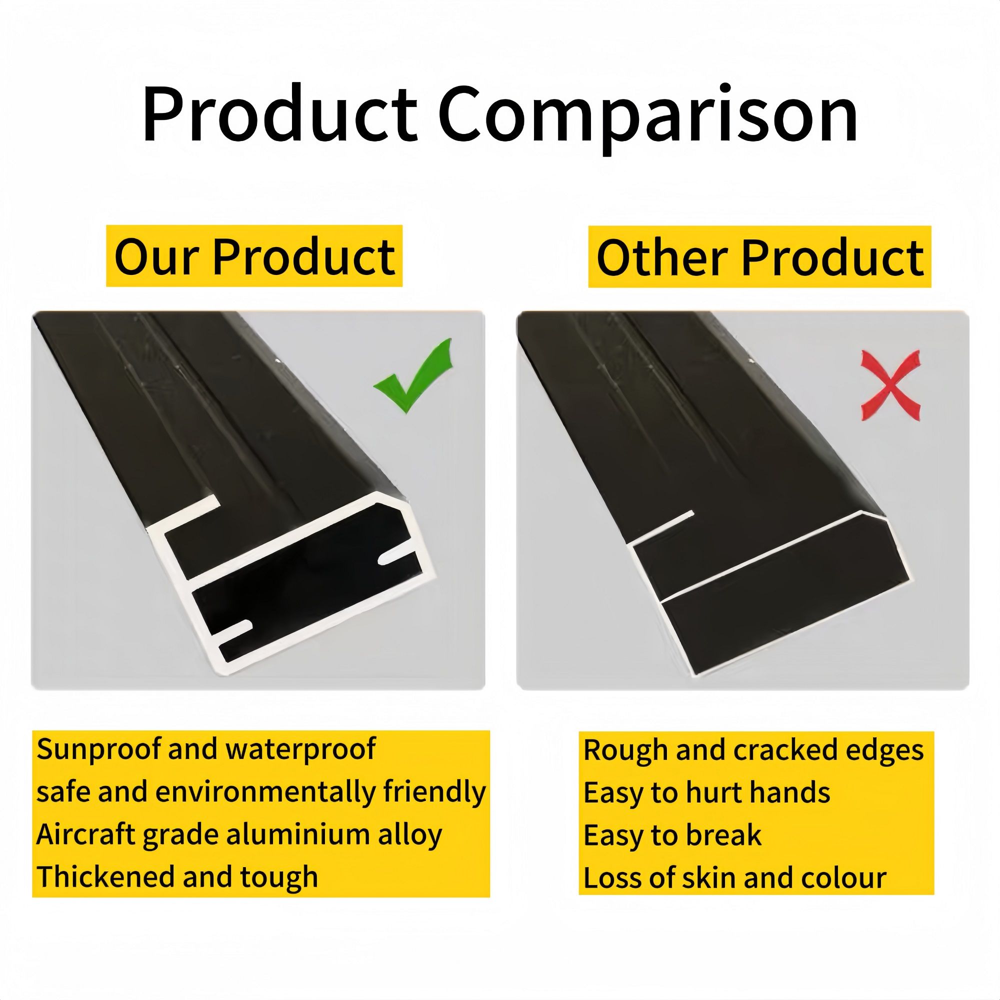 Full-Length Vertical Mirror With LED Light, Dimming Wall Mirror With Frame