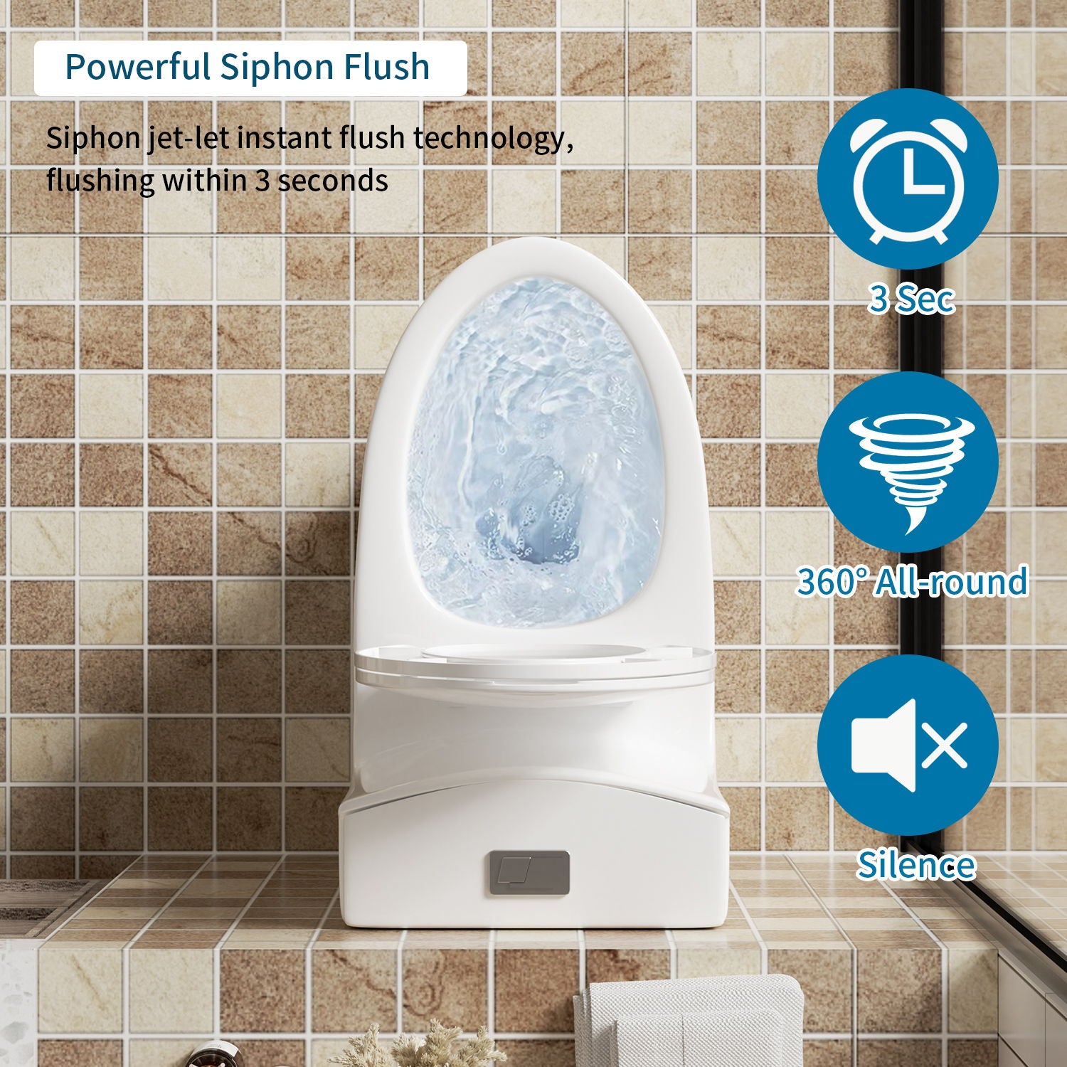 Elegant One Piece Toilet With Tornado Dual Flush, Siphonic S Trap 12", Soft Close Seat, Dual Flush, Ada Height, Glossy - Gloss White