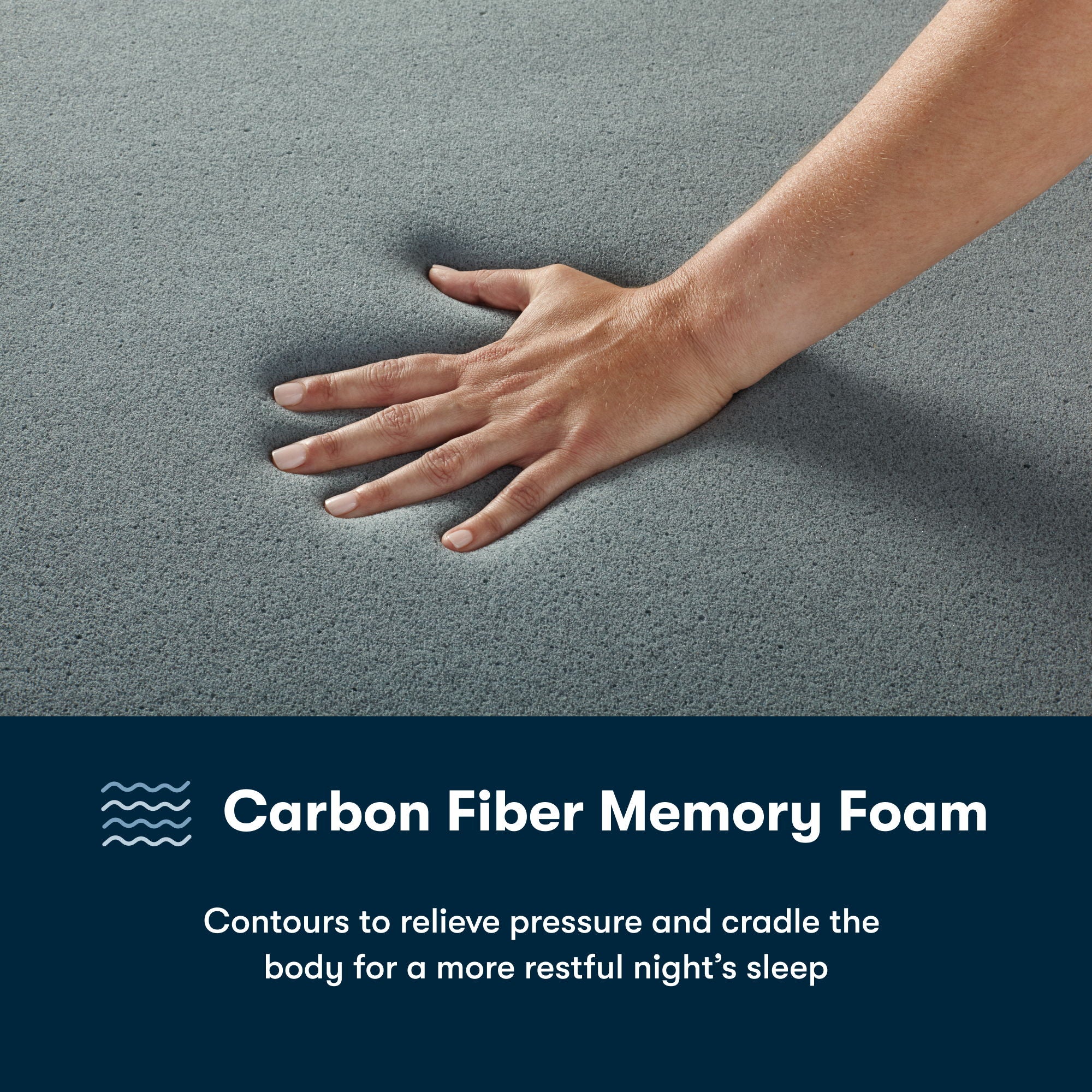 iSeries NXG - 12" Hybrid Firm Mattress 1500