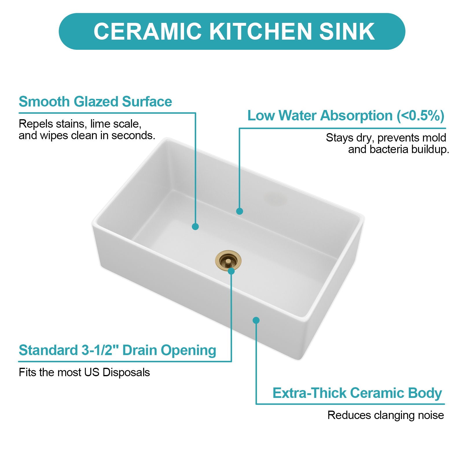 Single Bowl Apron Front Kitchen Sink - White