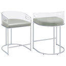 Thermosolis Clear Acrylic Bar Chair Chrome (Set of 2)