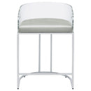 Thermosolis Clear Acrylic Bar Chair Chrome (Set of 2)