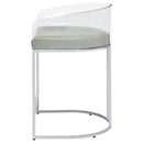 Thermosolis Clear Acrylic Bar Chair Chrome (Set of 2)