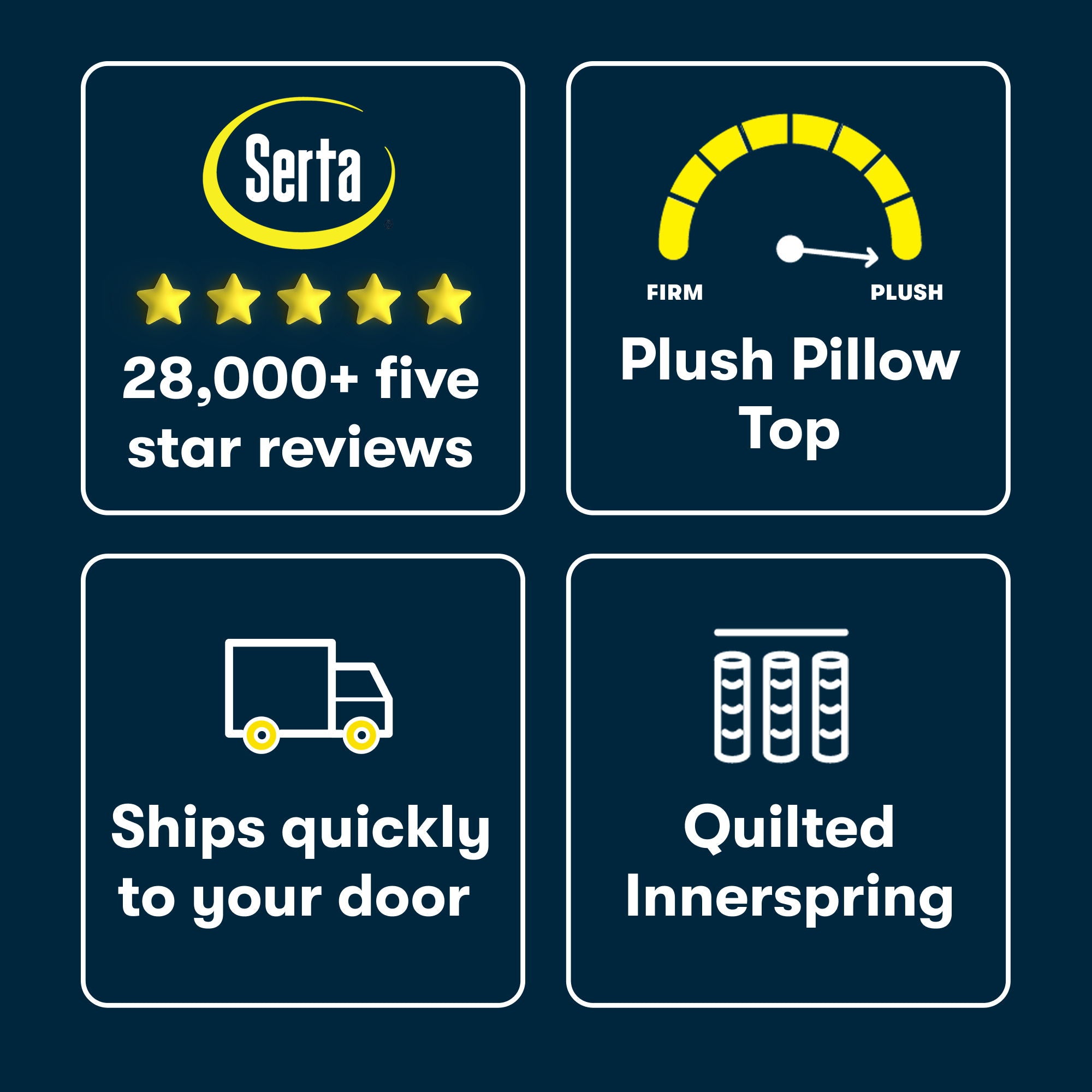 Perfect Day - 10" Serta Plush Pillow Top Mattress in a Box