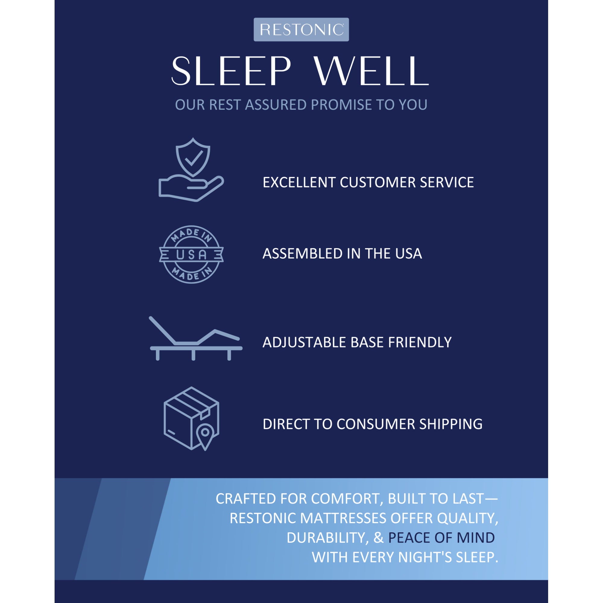 Comfort Care - Hybrid Restful Nights Euro Top Mattress With Premium Comfort Bedding Pack