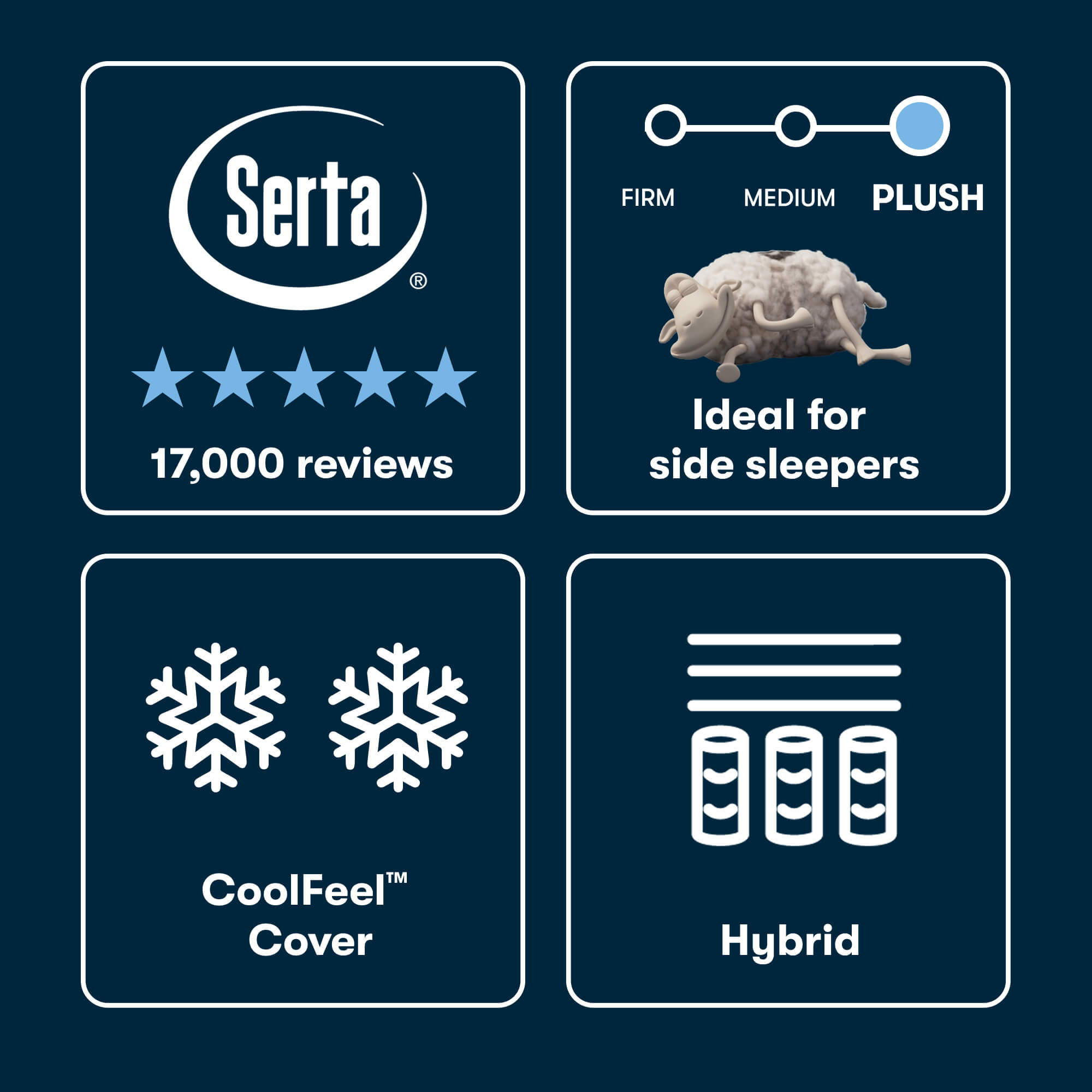 iSeries NXG - 12.5" Hybrid Plush Mattress 2500