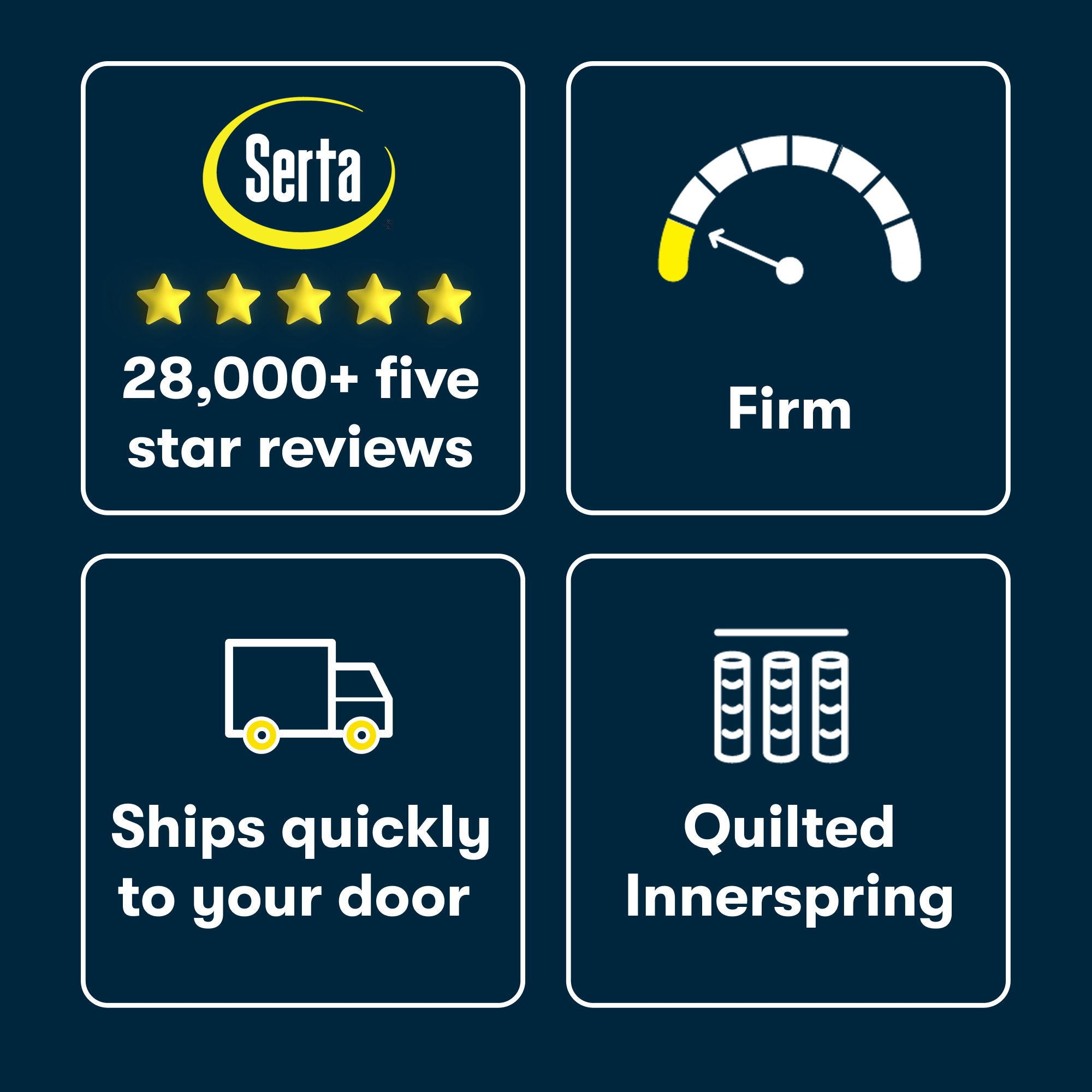 Perfect Day - 12" Serta Firm Mattress in a Box