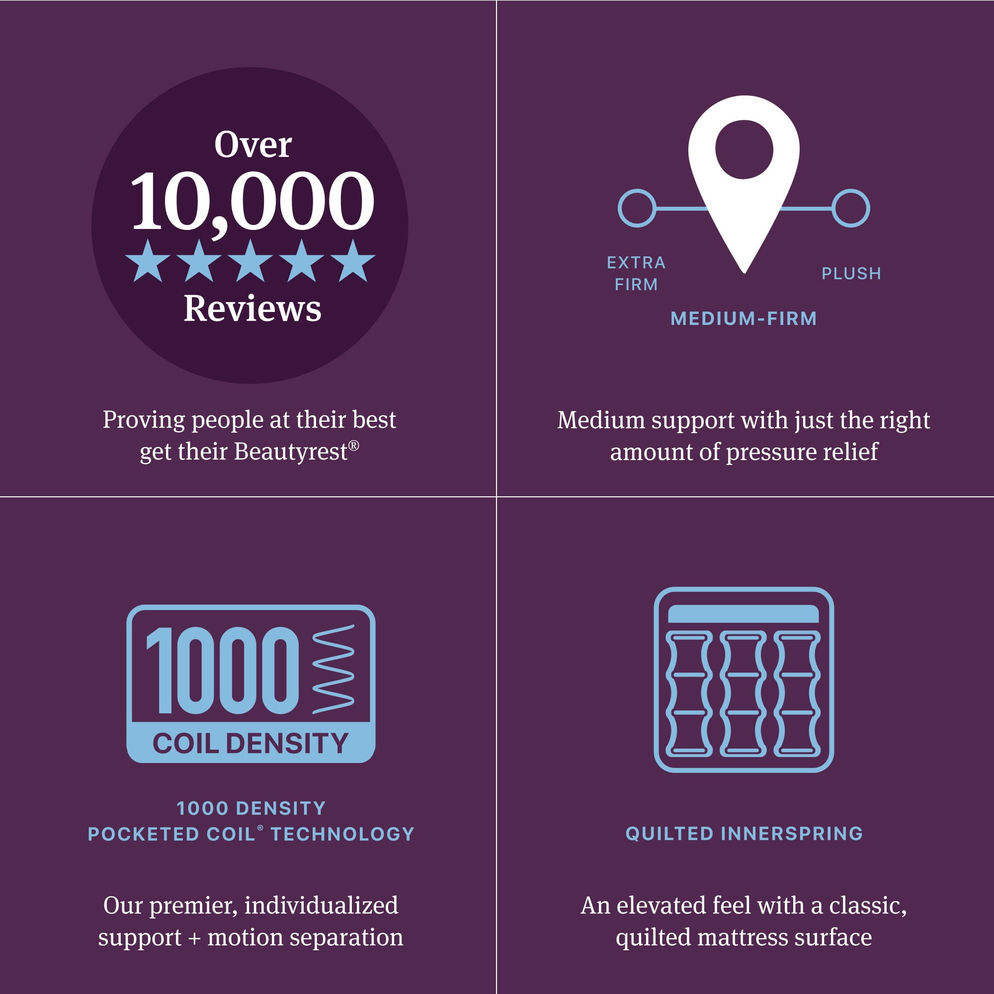 Beautyrest World Class - Level Three Medium Firm Mattress