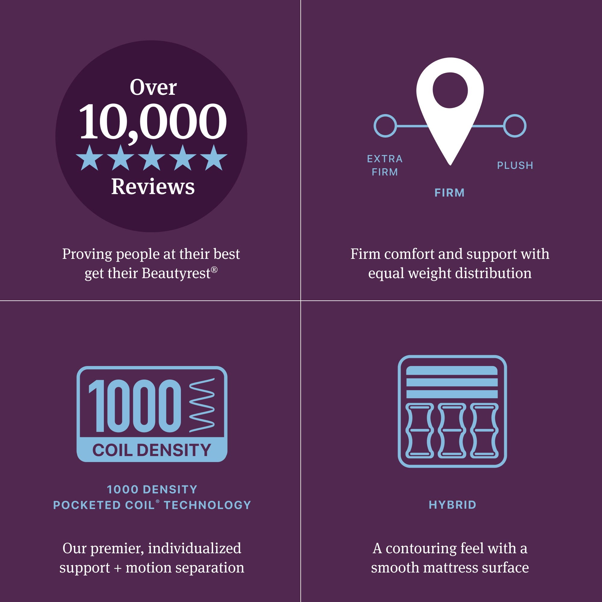 Beautyrest World Class - Level Three Hybrid Firm Mattress