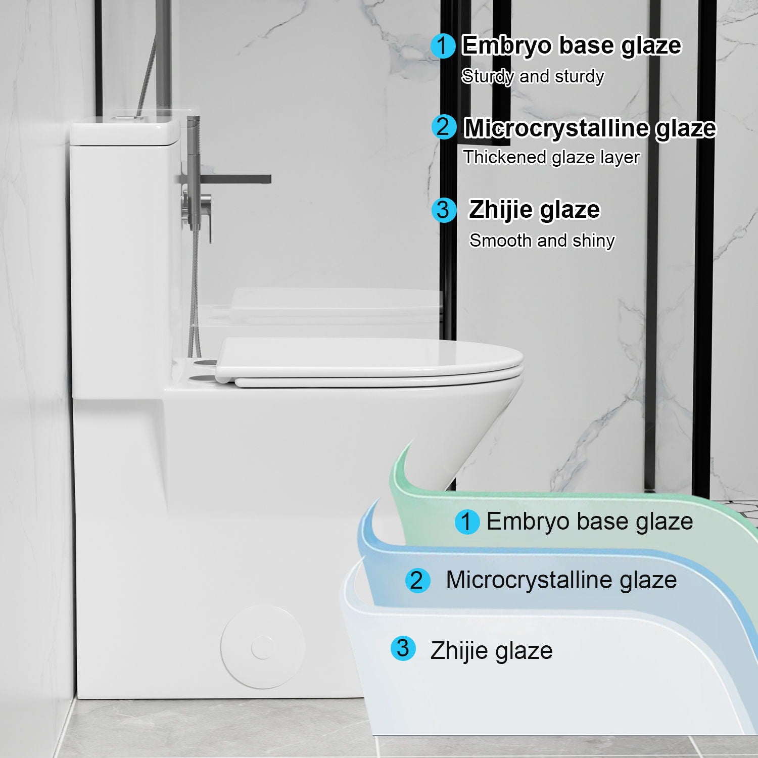 1 Piece Toilet With Dual Flush & Rimless Bowl - Glossy White