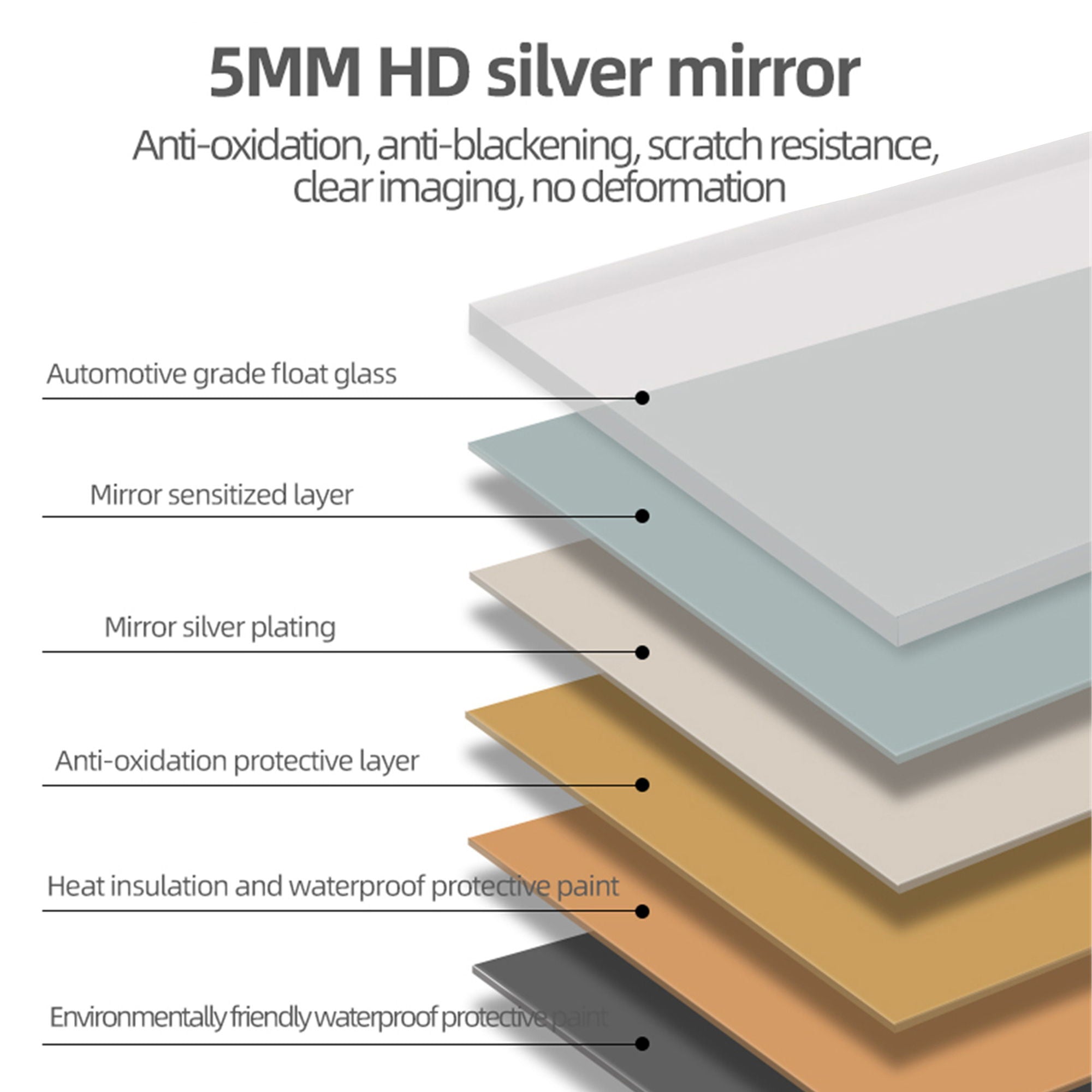 Frameless Bathroom Mirror With Light, LED Backlit, Tri Color Dimming, Anti Fog, Smart Sensor - Silver