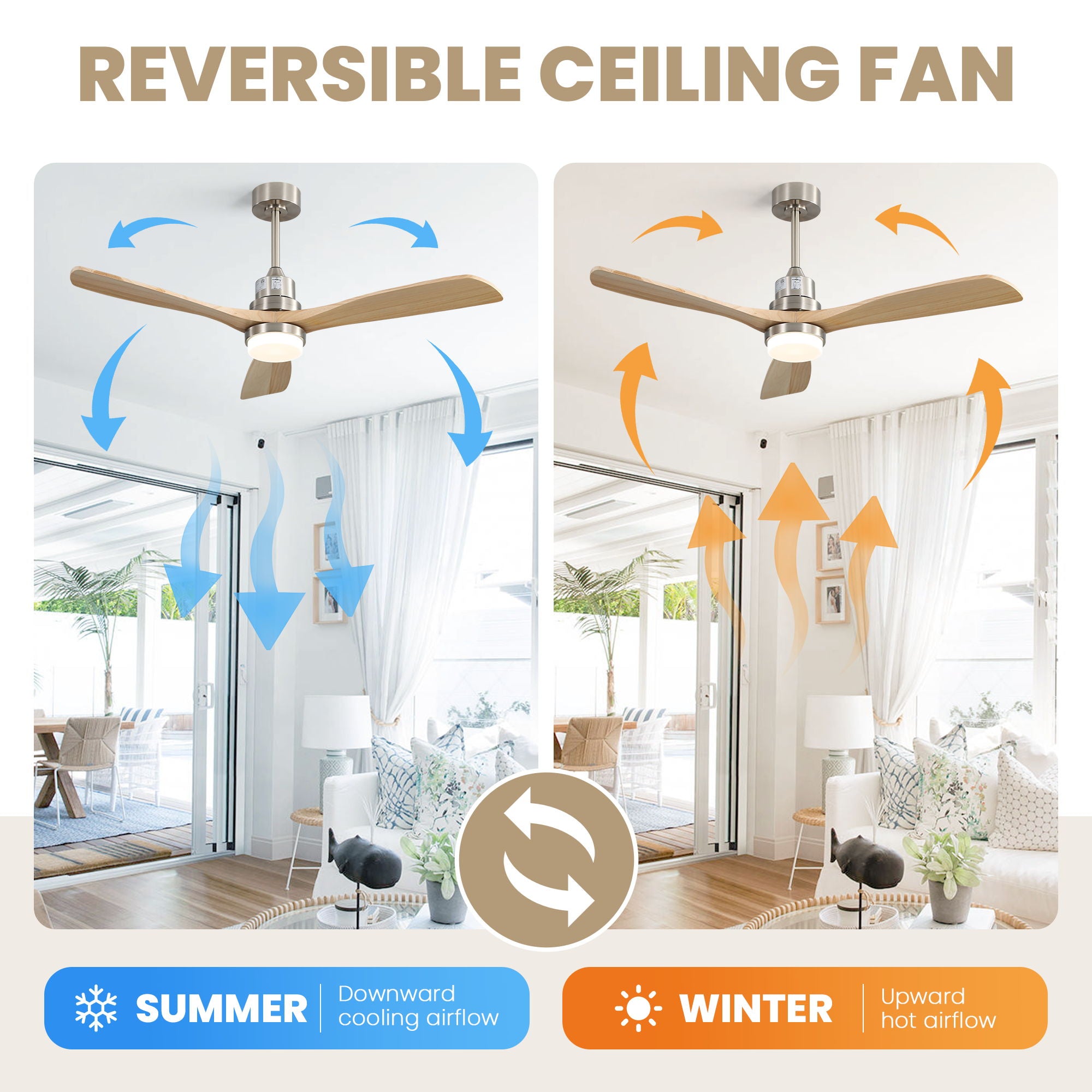 Indoor Ceiling Fan With Dimmable LED Light, 6 Speed Remote ControlLED DC Motor, Reversible Blades