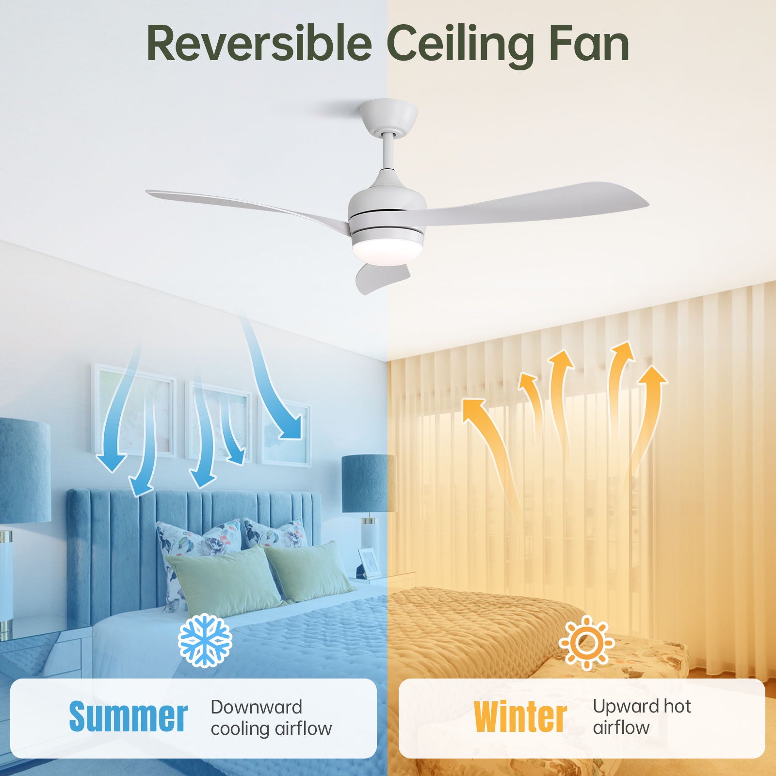 Ceiling Fan With 3 Blades, Remote Control, Reversible DC Motor, Noiseless Operation, 3 Downrods