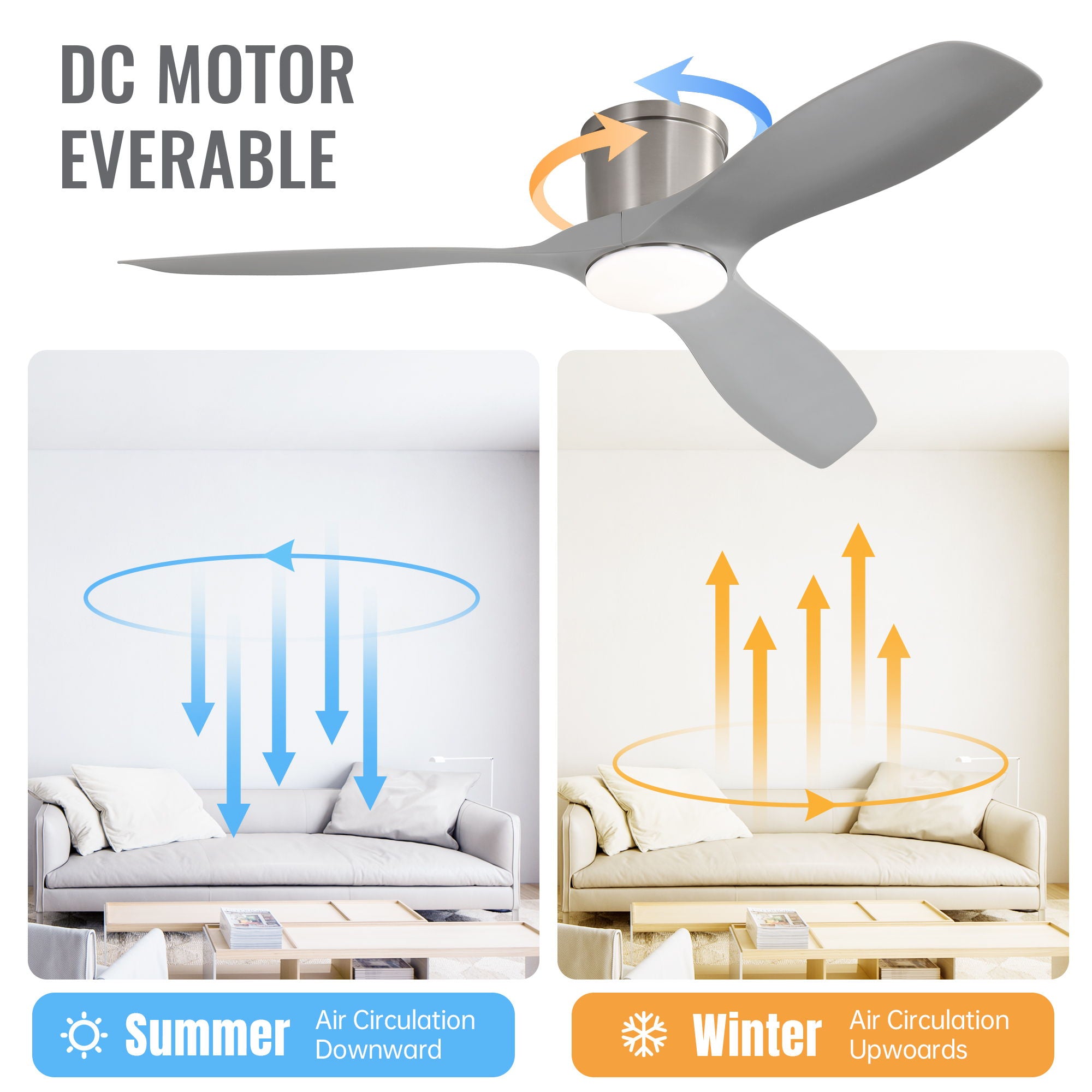 Flush Mount Ceiling Fan With Dimmable LED Light, 3 Blades, Reversible DC Motor Blades For Living Room